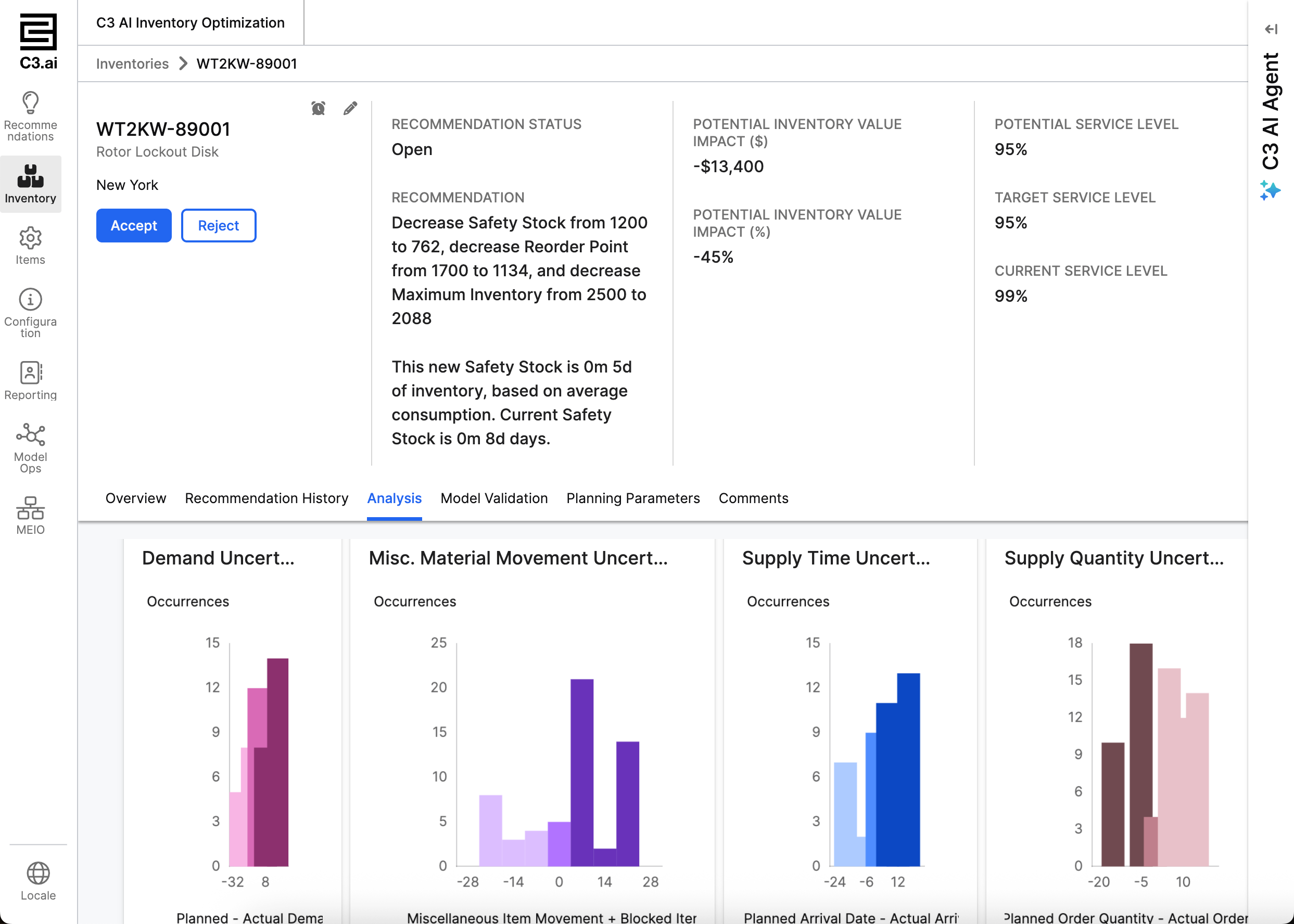 Anaylisis tab of an Inventory Recommendation