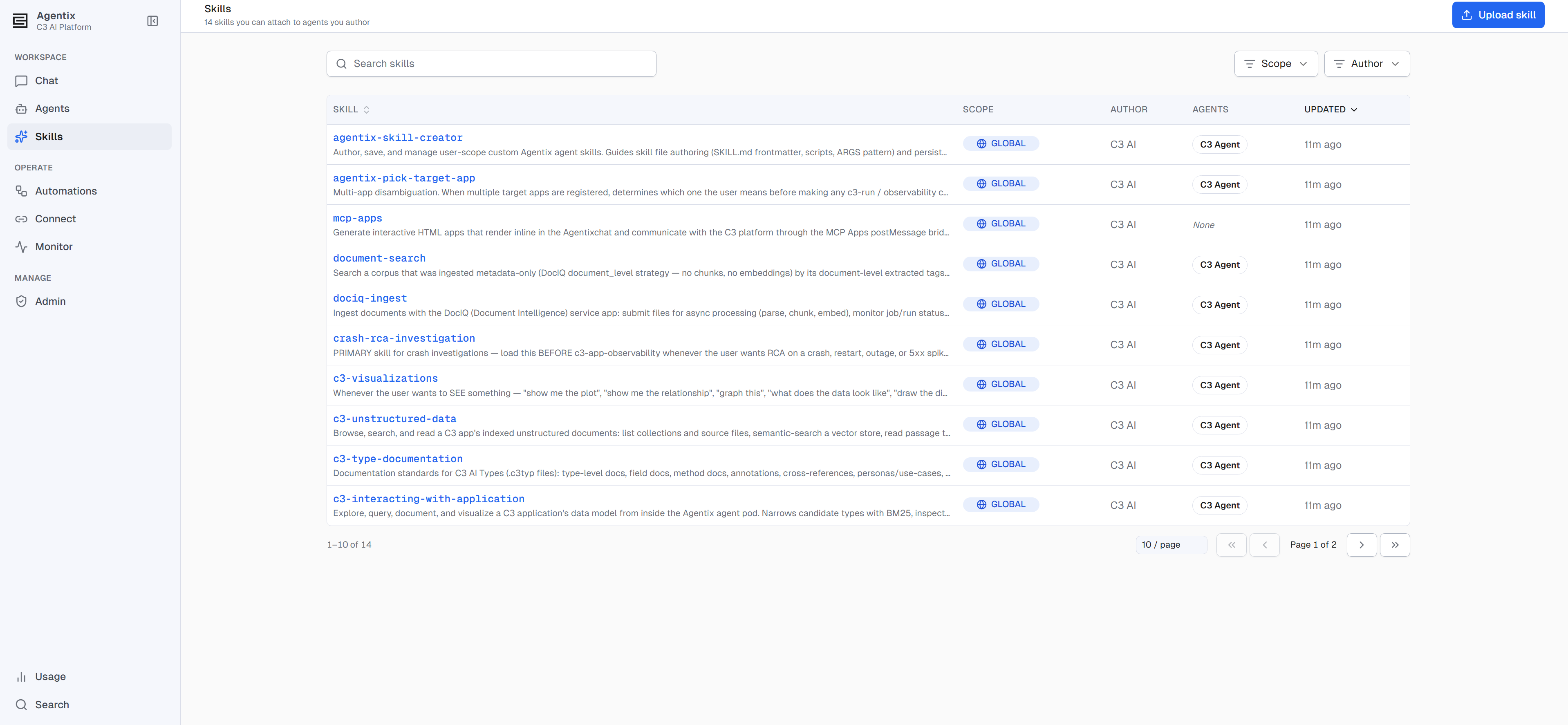 The Skills catalog, searchable and filterable by scope and author, showing the agents that already use each skill