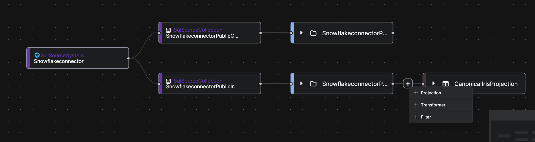 Confirm the Mapping