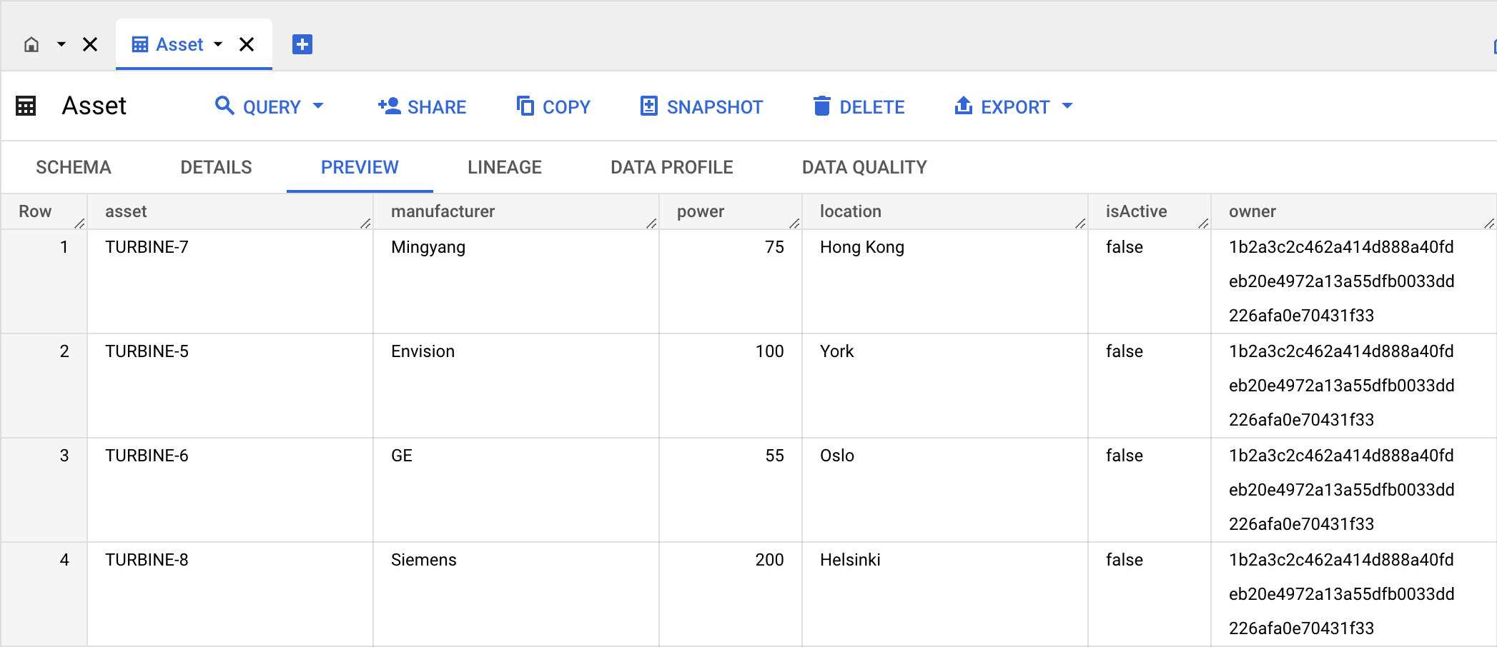 assetTableBigQuery