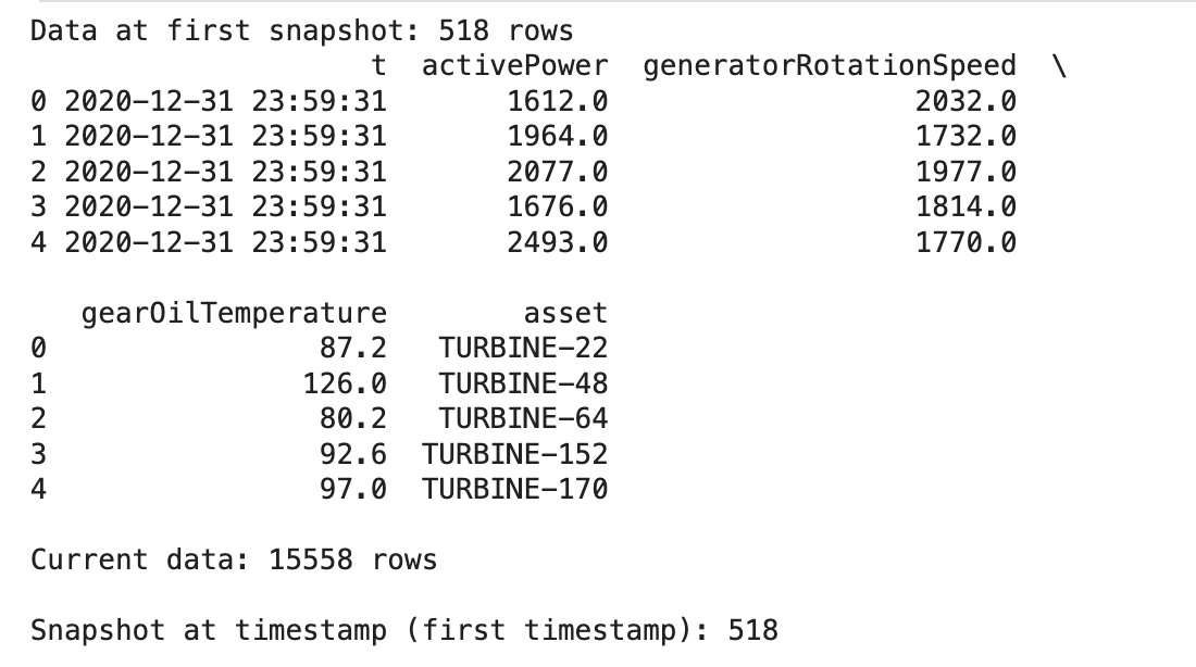 Output1