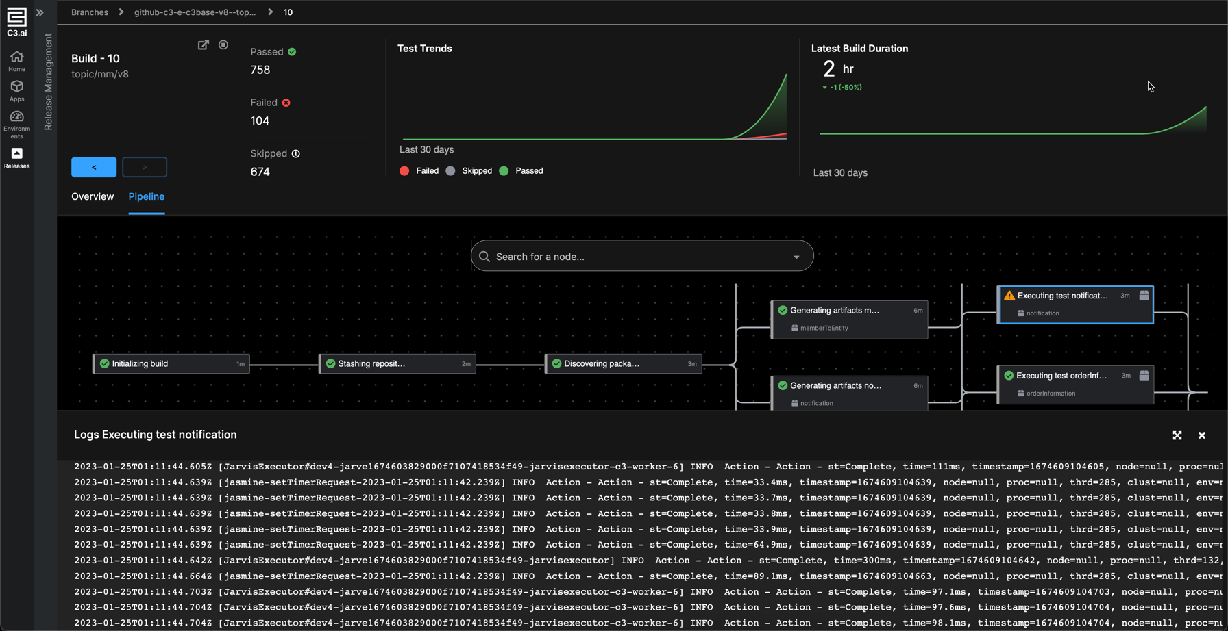 C3 AI Studio Release Management — Example of the CI pipeline visualization