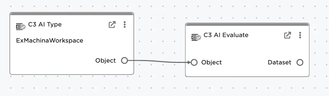 Example Setup
