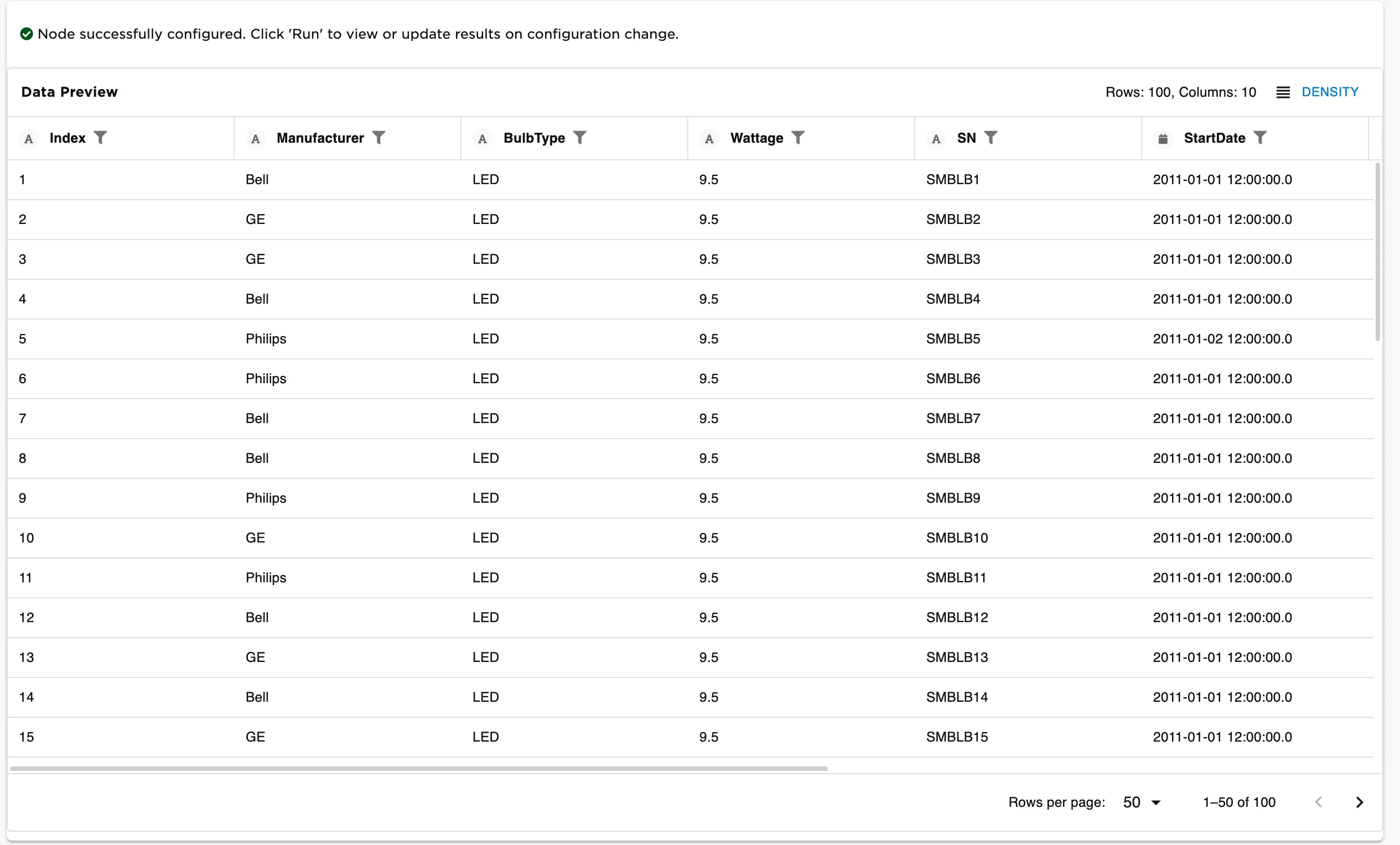 Example output