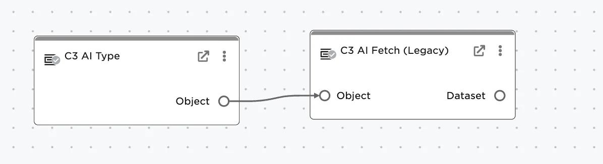 Example setup