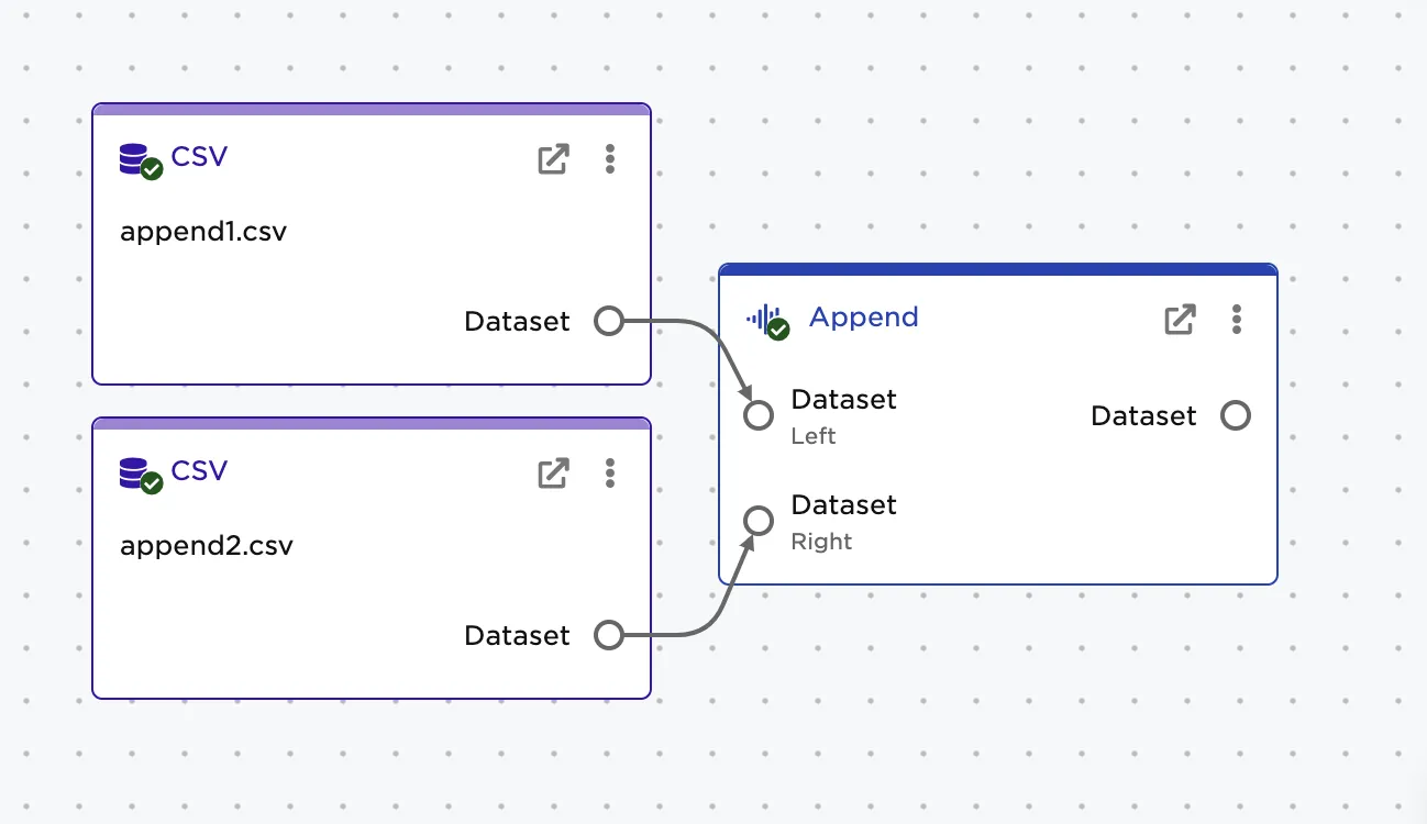 Example workspace
