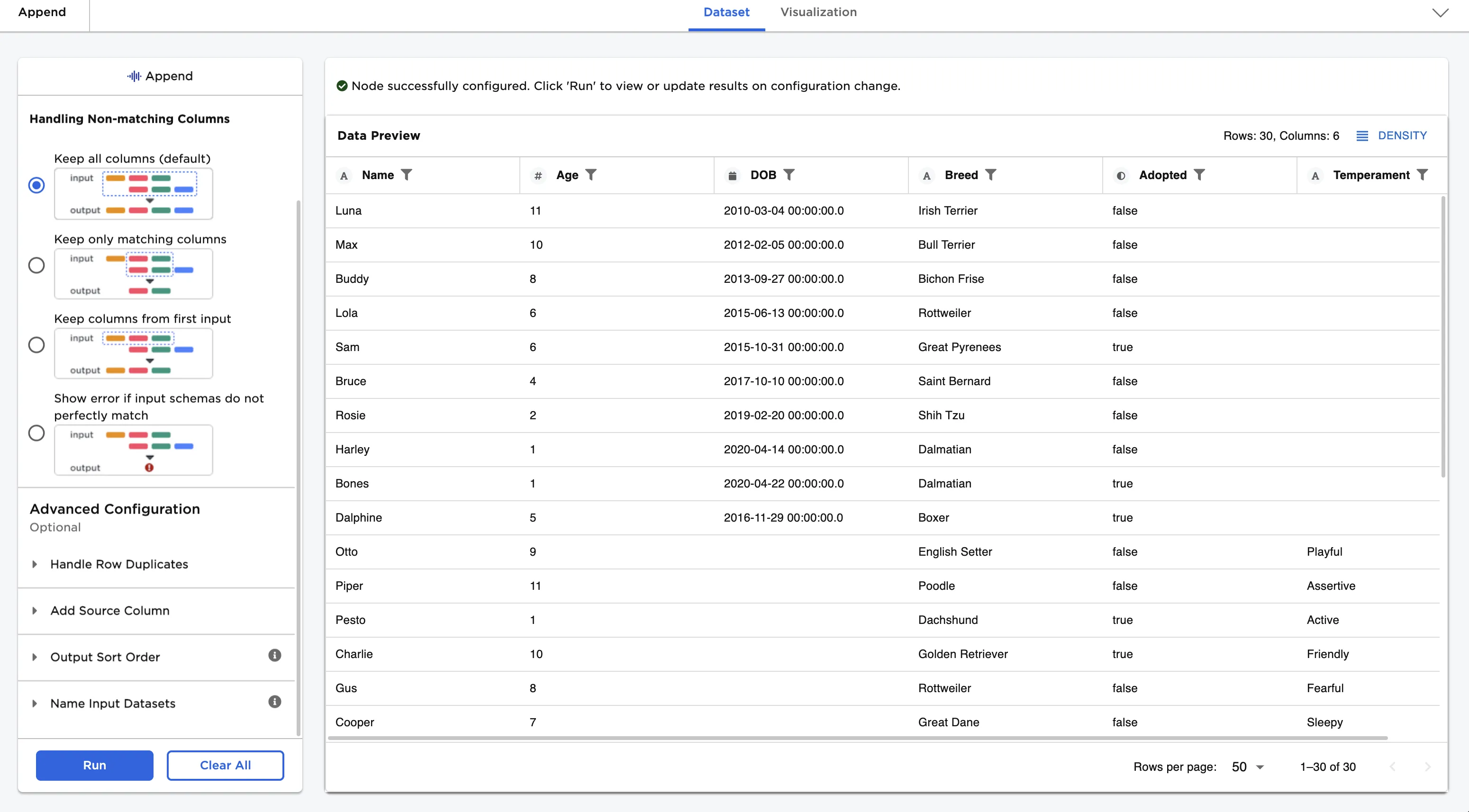 Example output