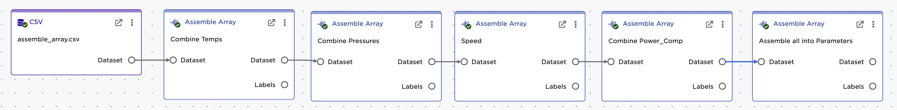 Using "Assemble Array" to create a nested Array: Canvas