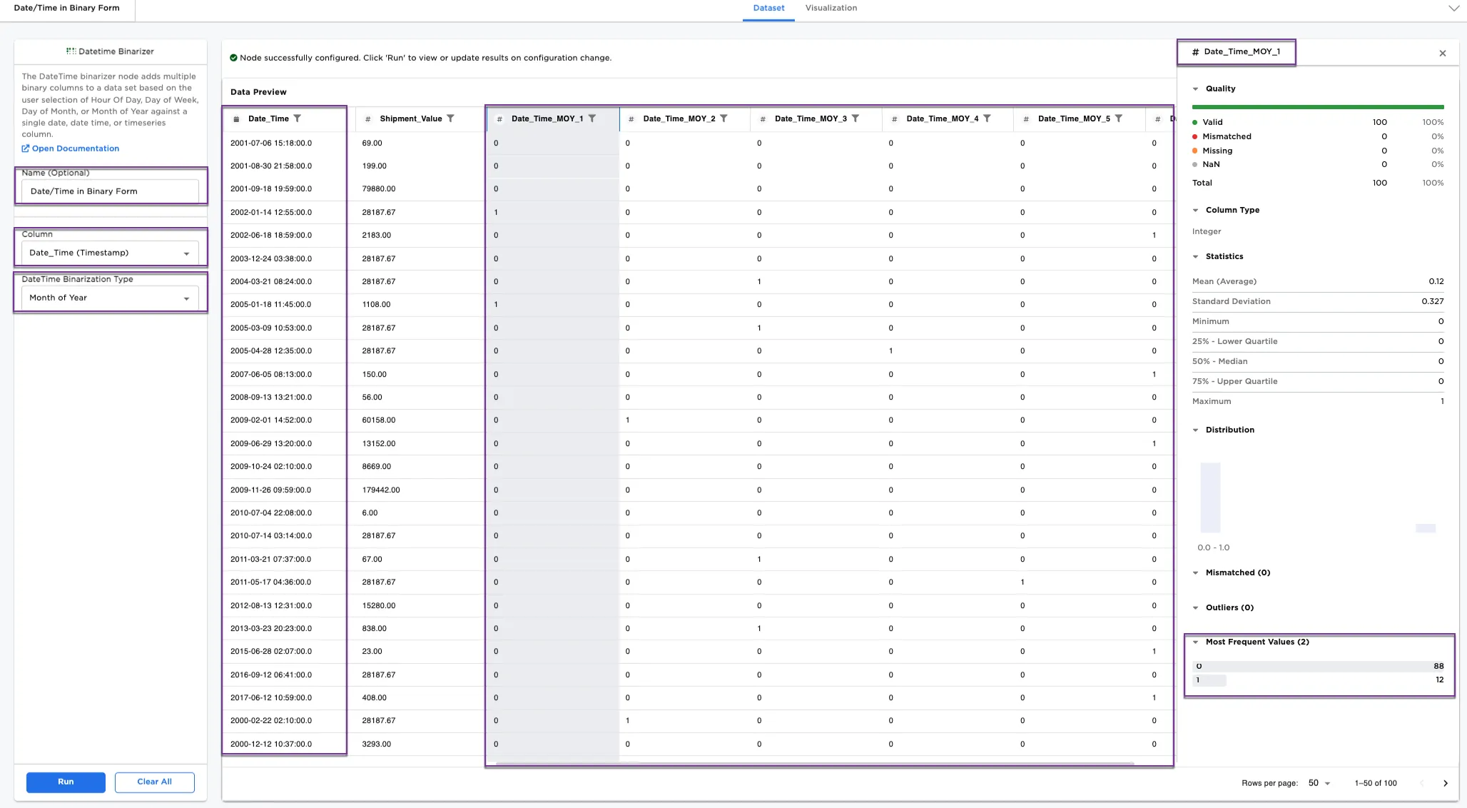Example dataframe with date and time binarized by "month of year"