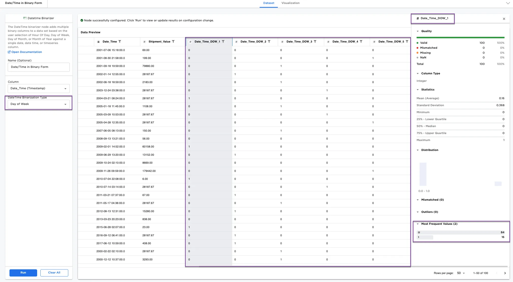 Example dataframe with date and time binarized by "day of week"