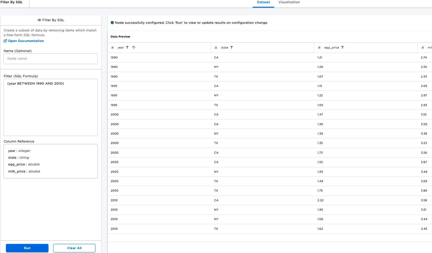 Example dataframe output