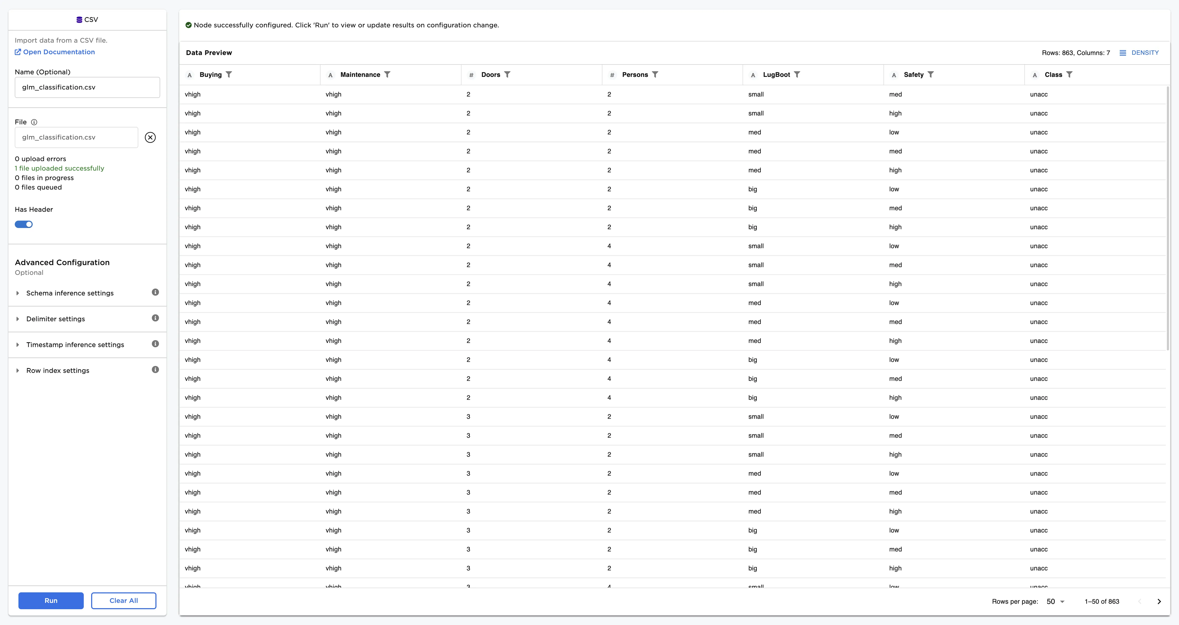 Example input data