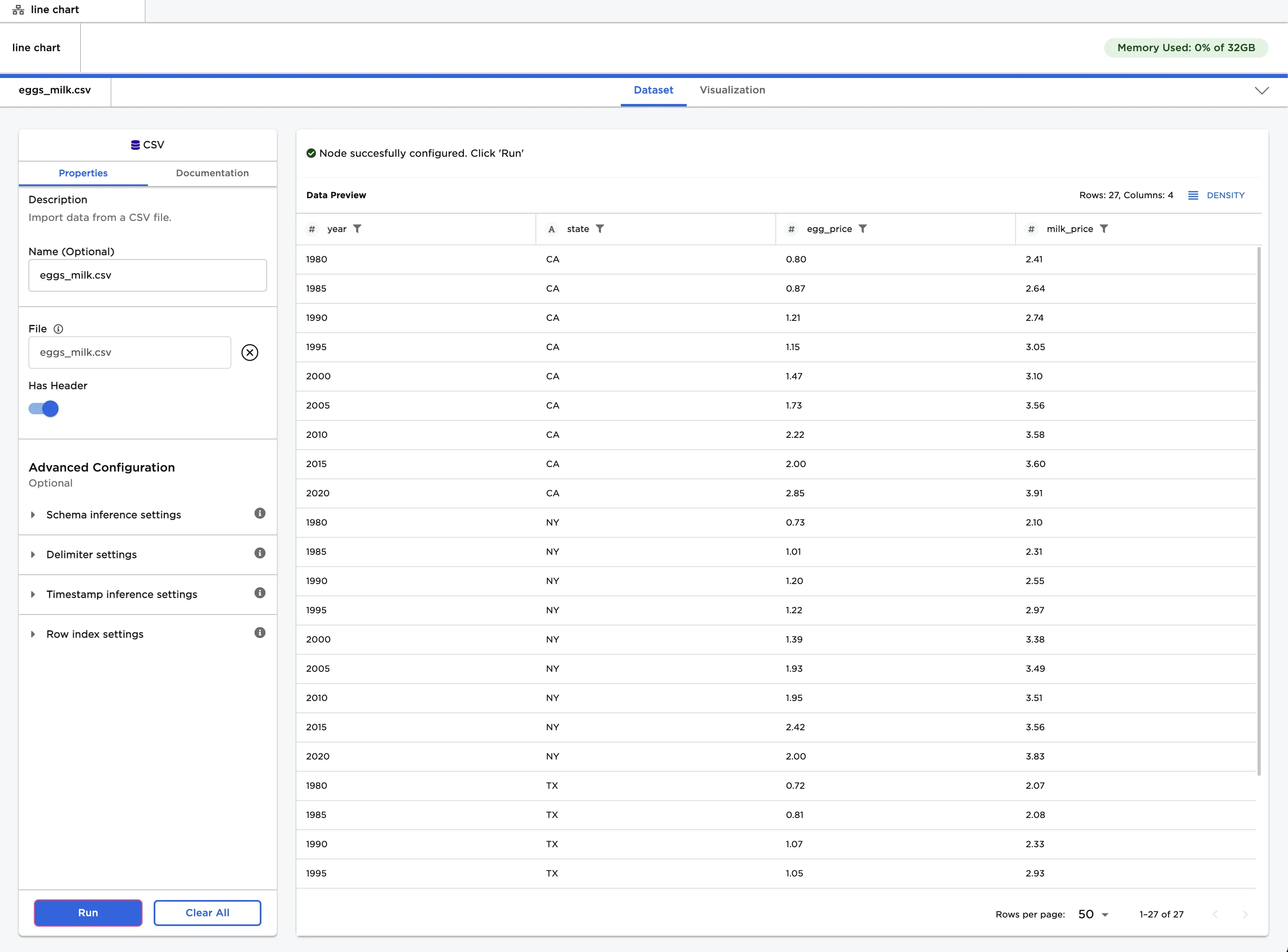 Example input data