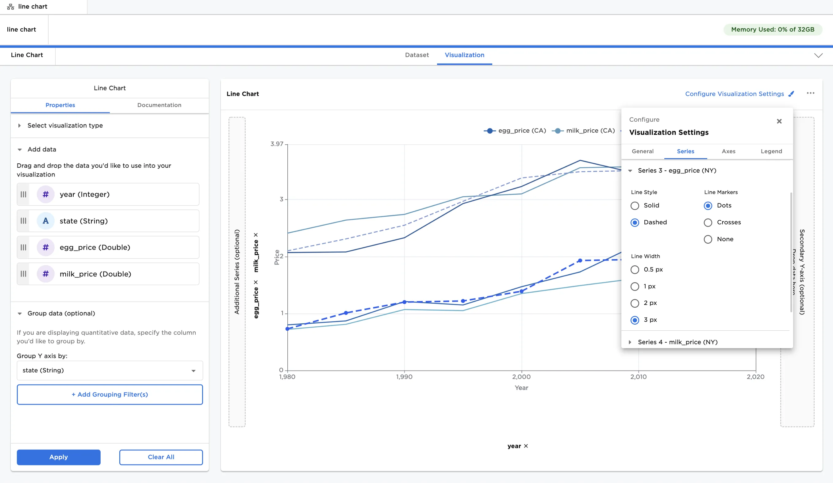 Example line chart with custom visualization settings