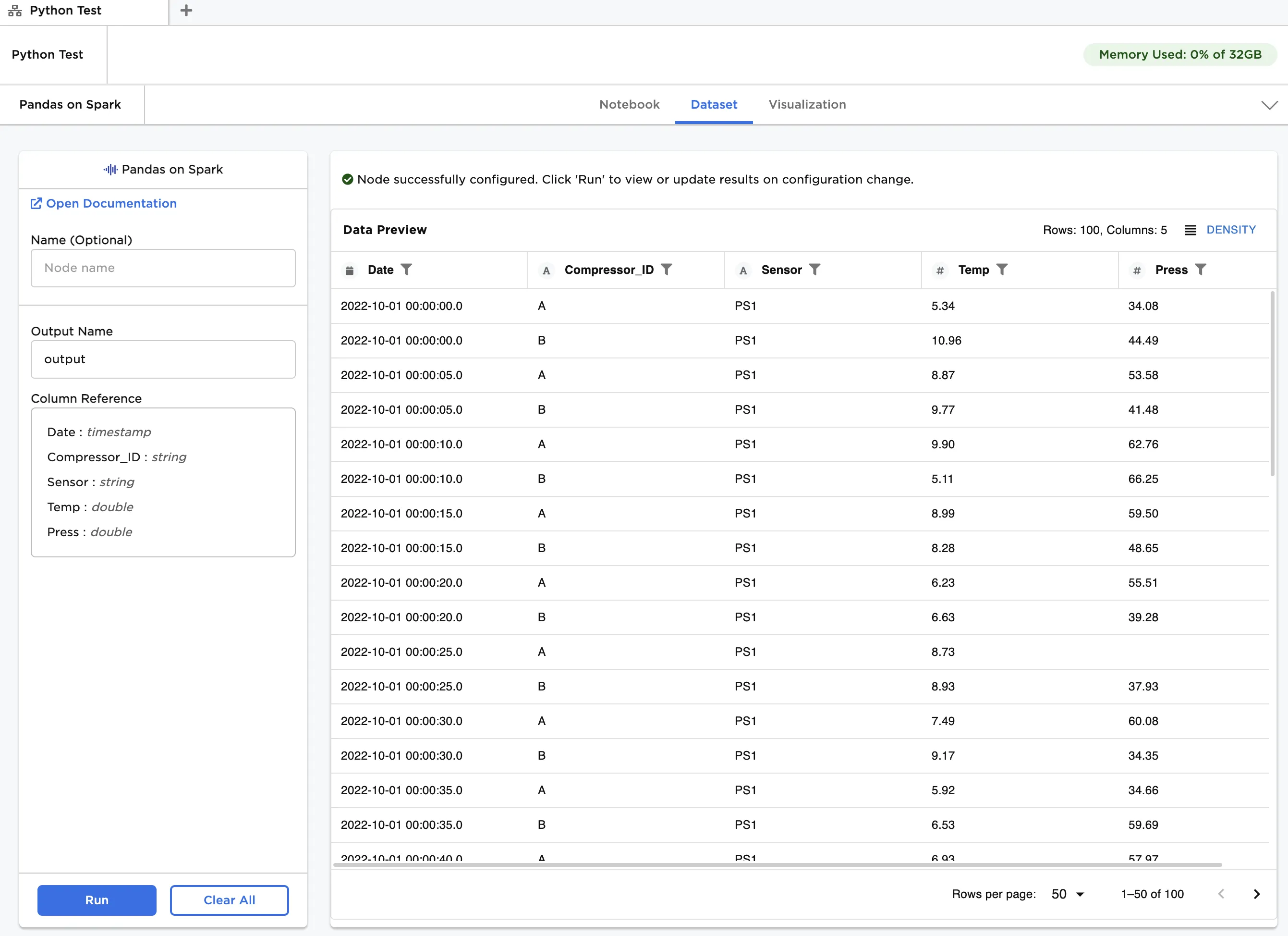 Example dataframe output