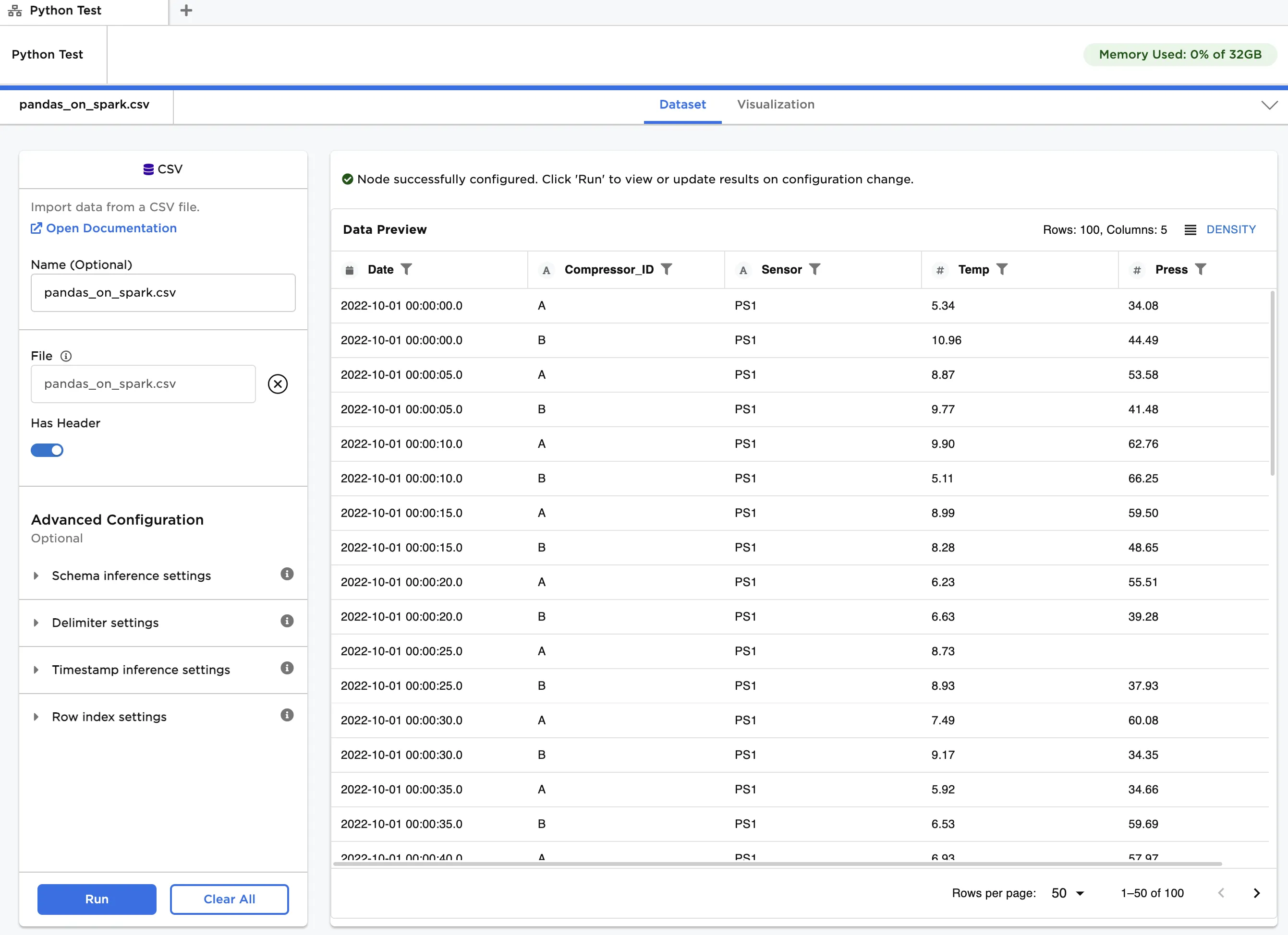 Example input data