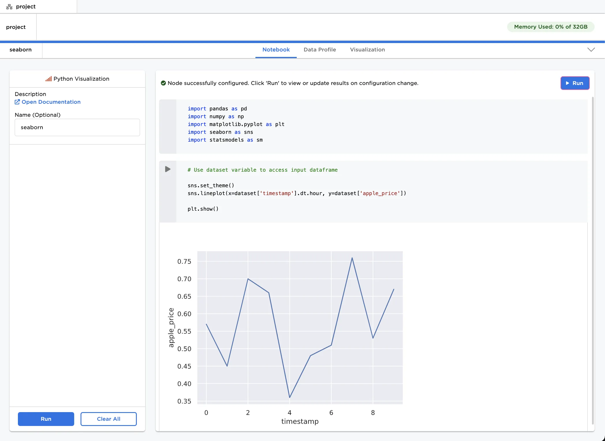 Example Python visualization with multiple libraries