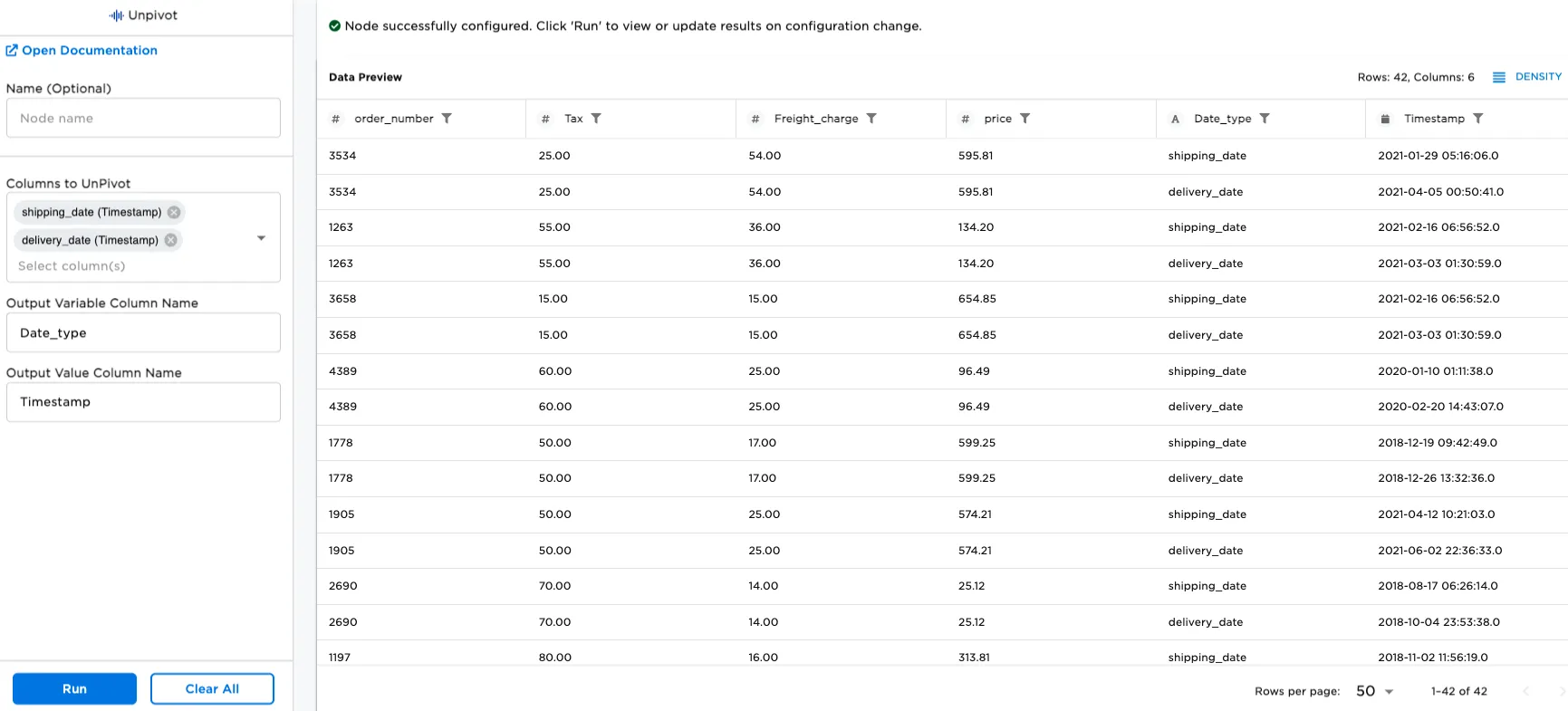 Example output from an Unpivot node