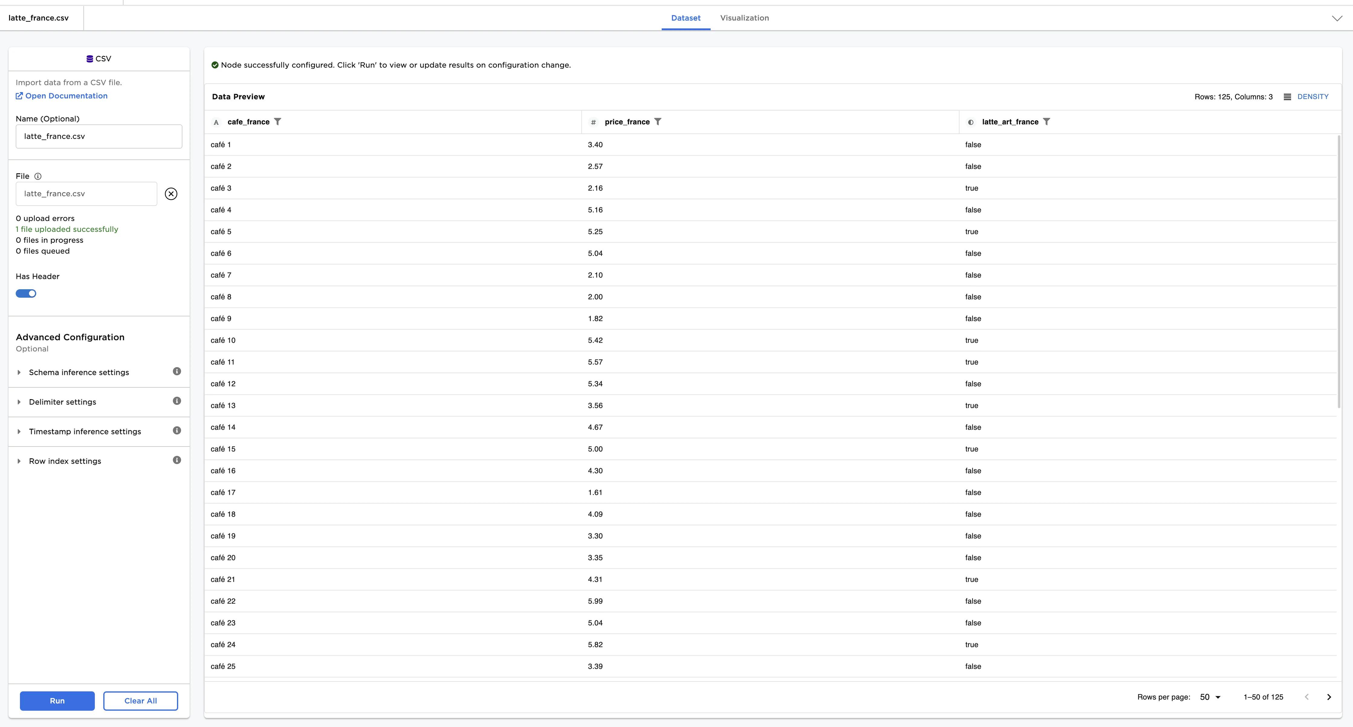 Example inputs