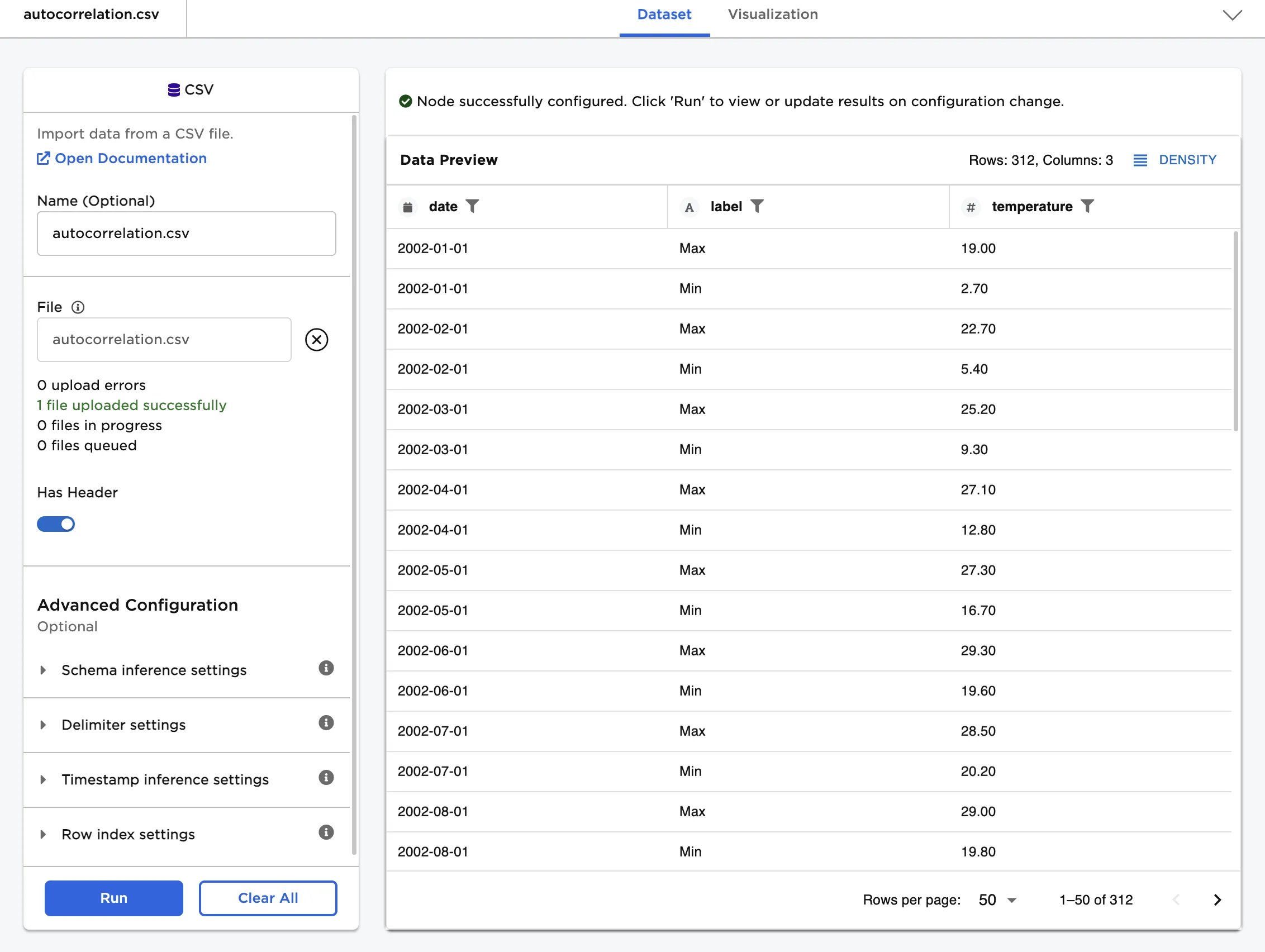Example input data
