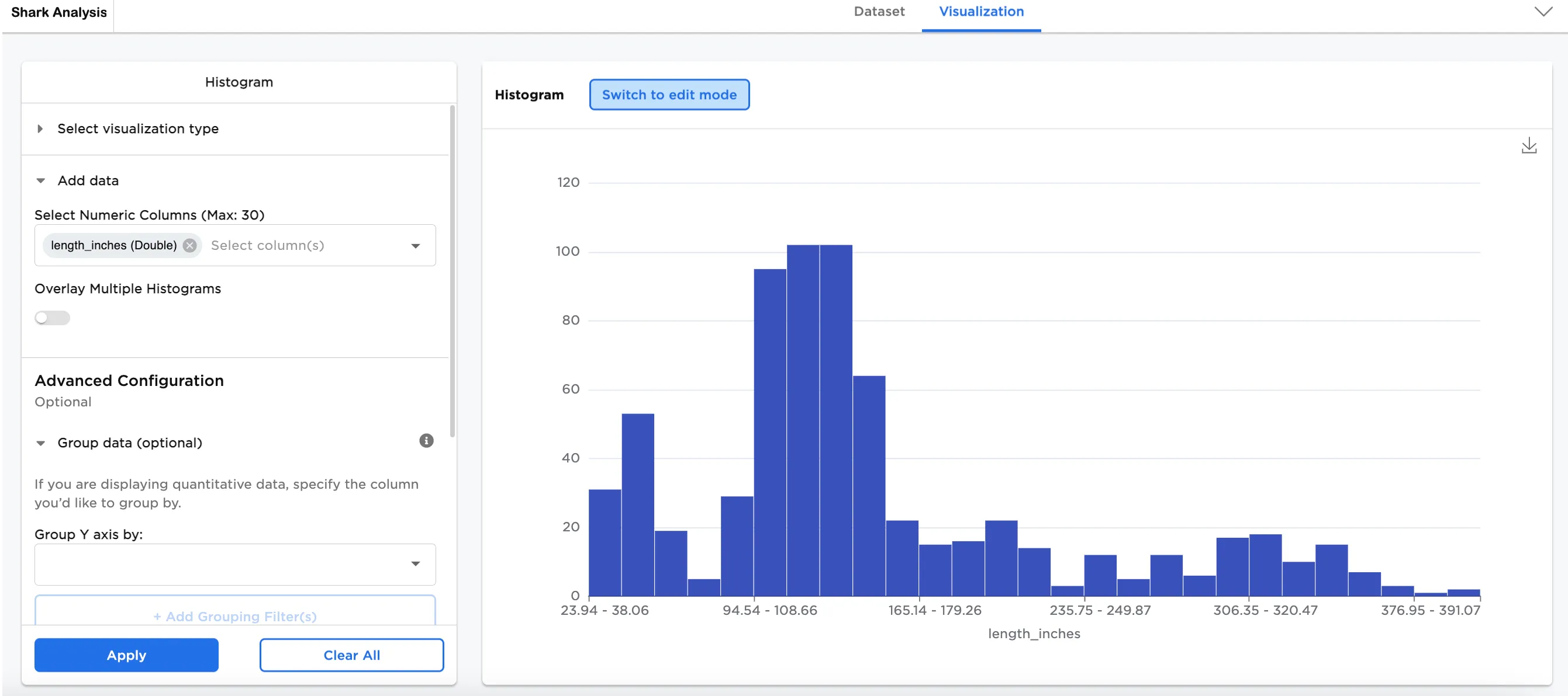 Example basic histogram