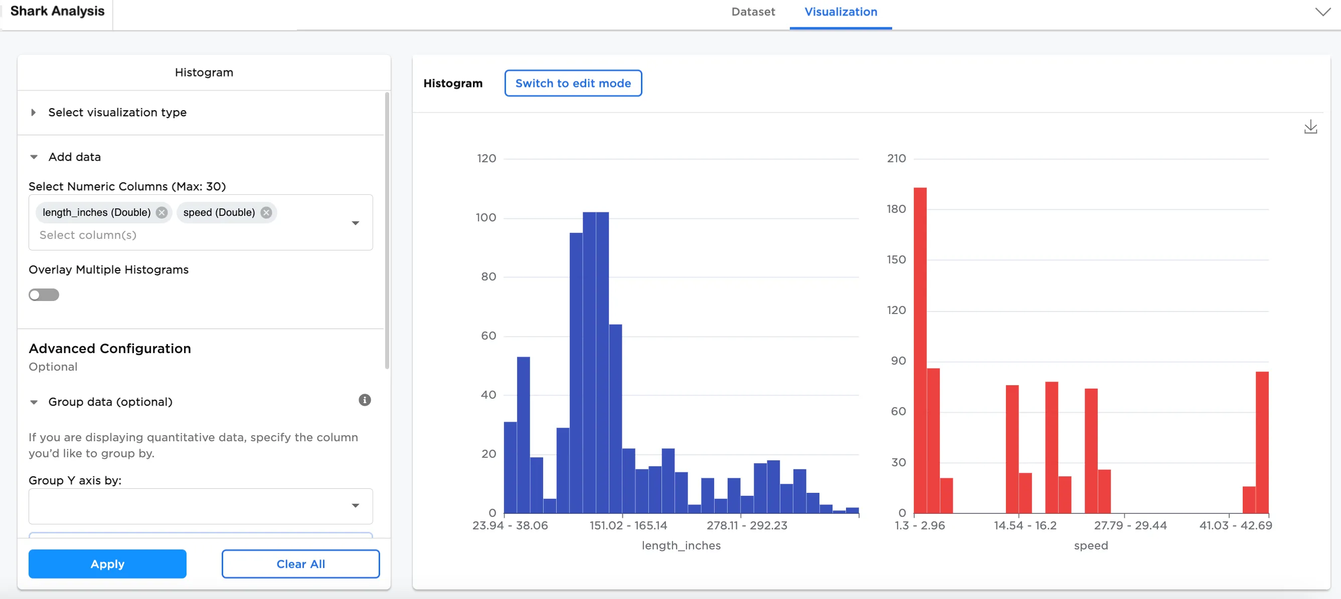 Example histogram with second column