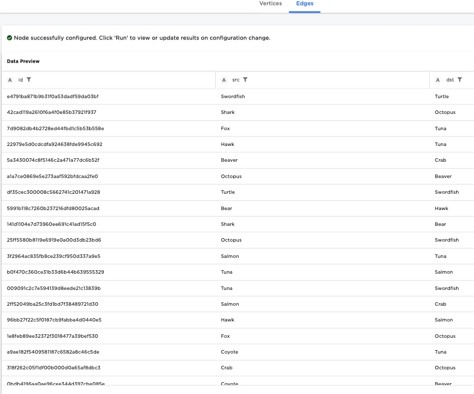 Food input data