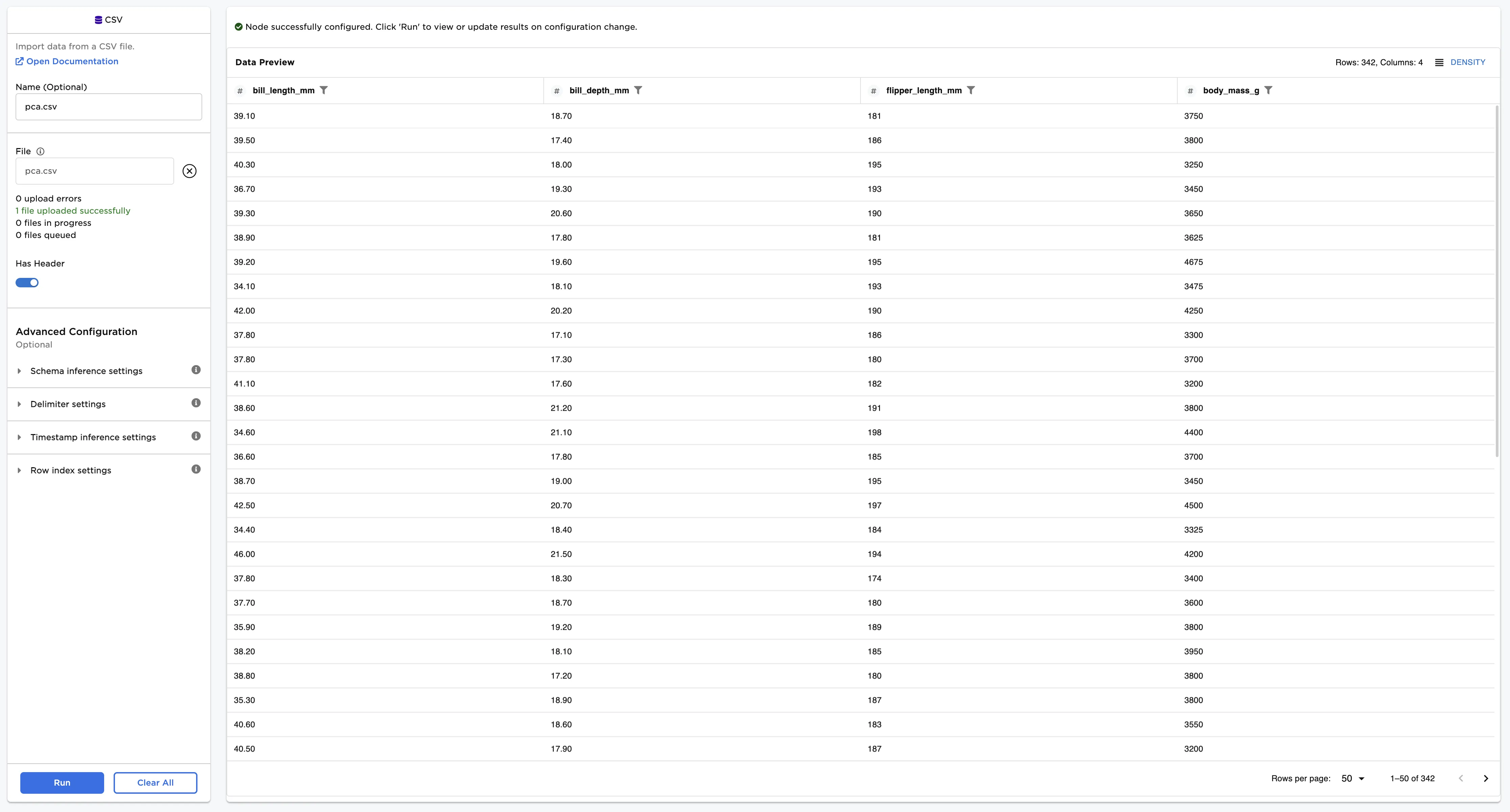 Example input data