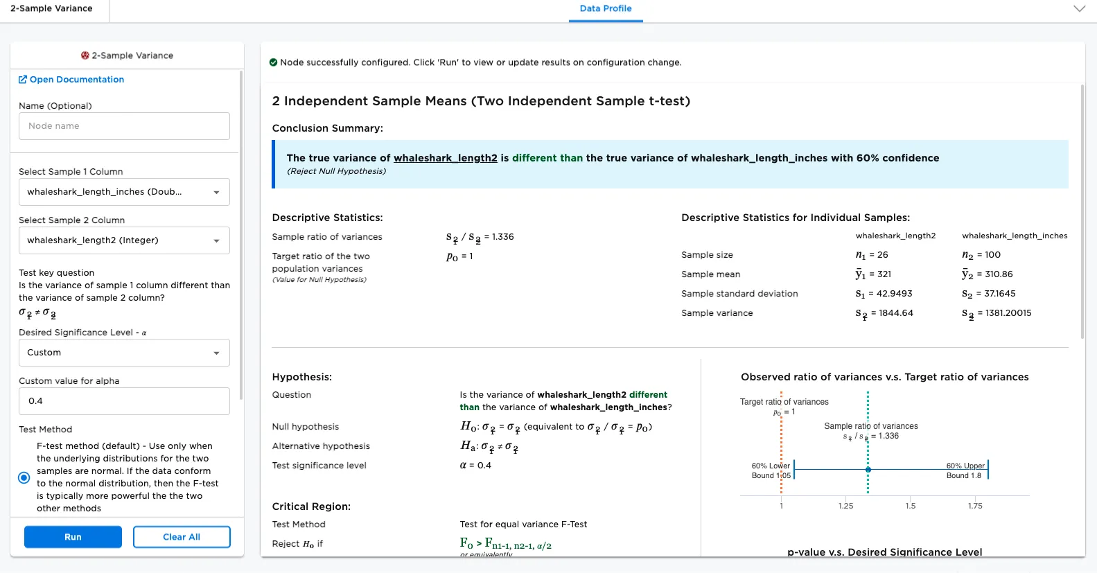 Example output