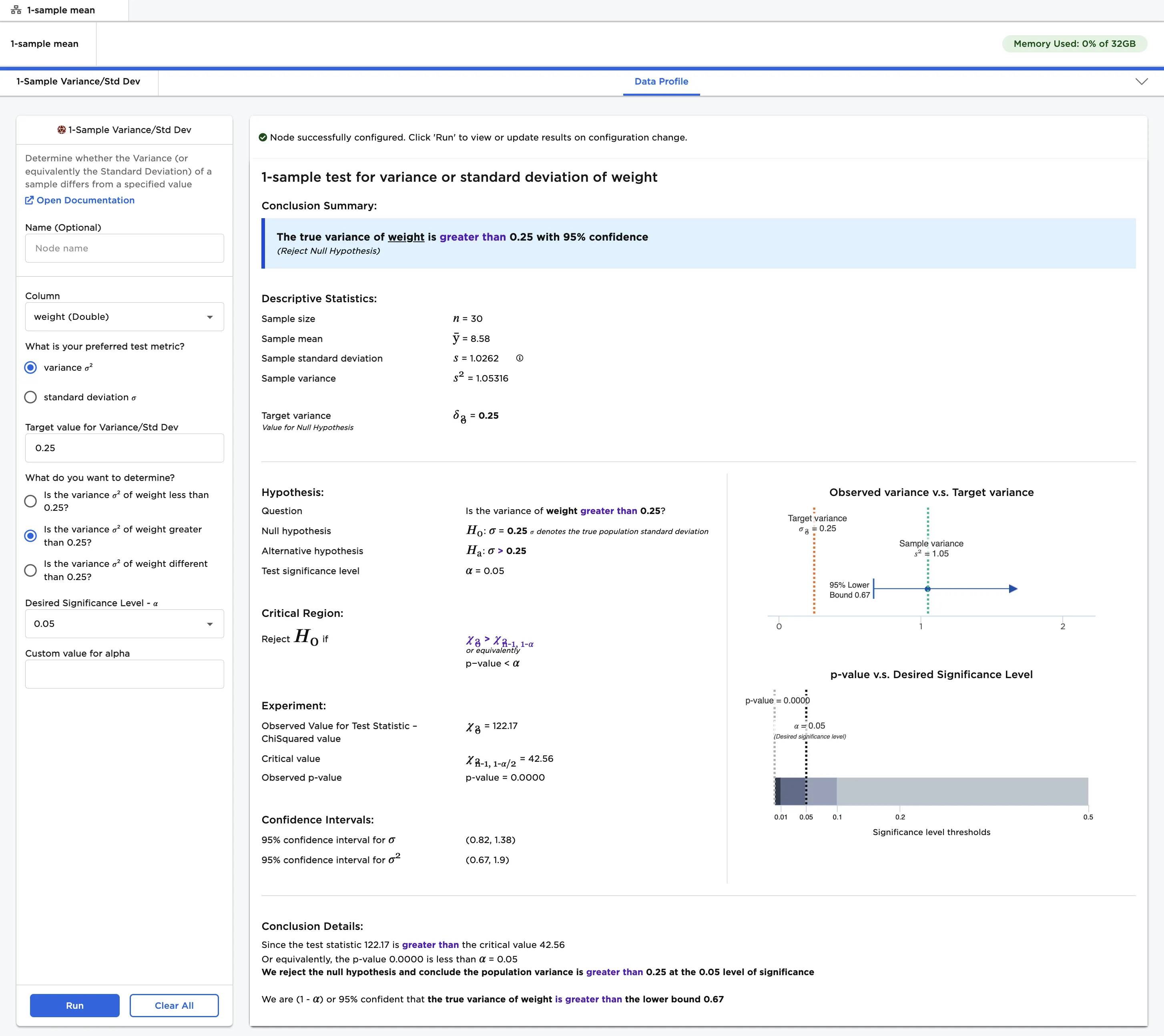1-sample variance test with default settings