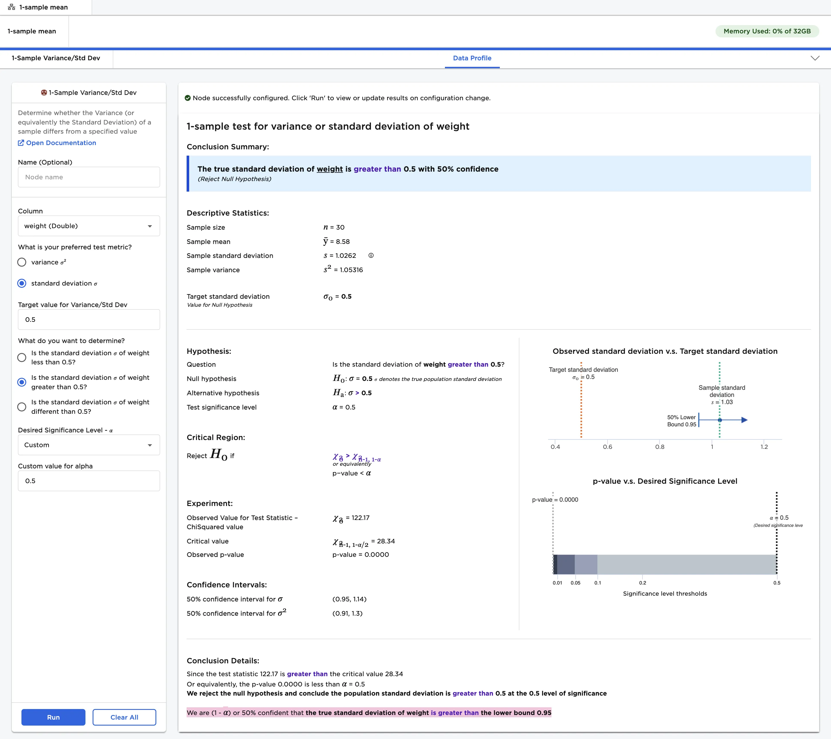 1-sample standard deviation test with a custom alpha value