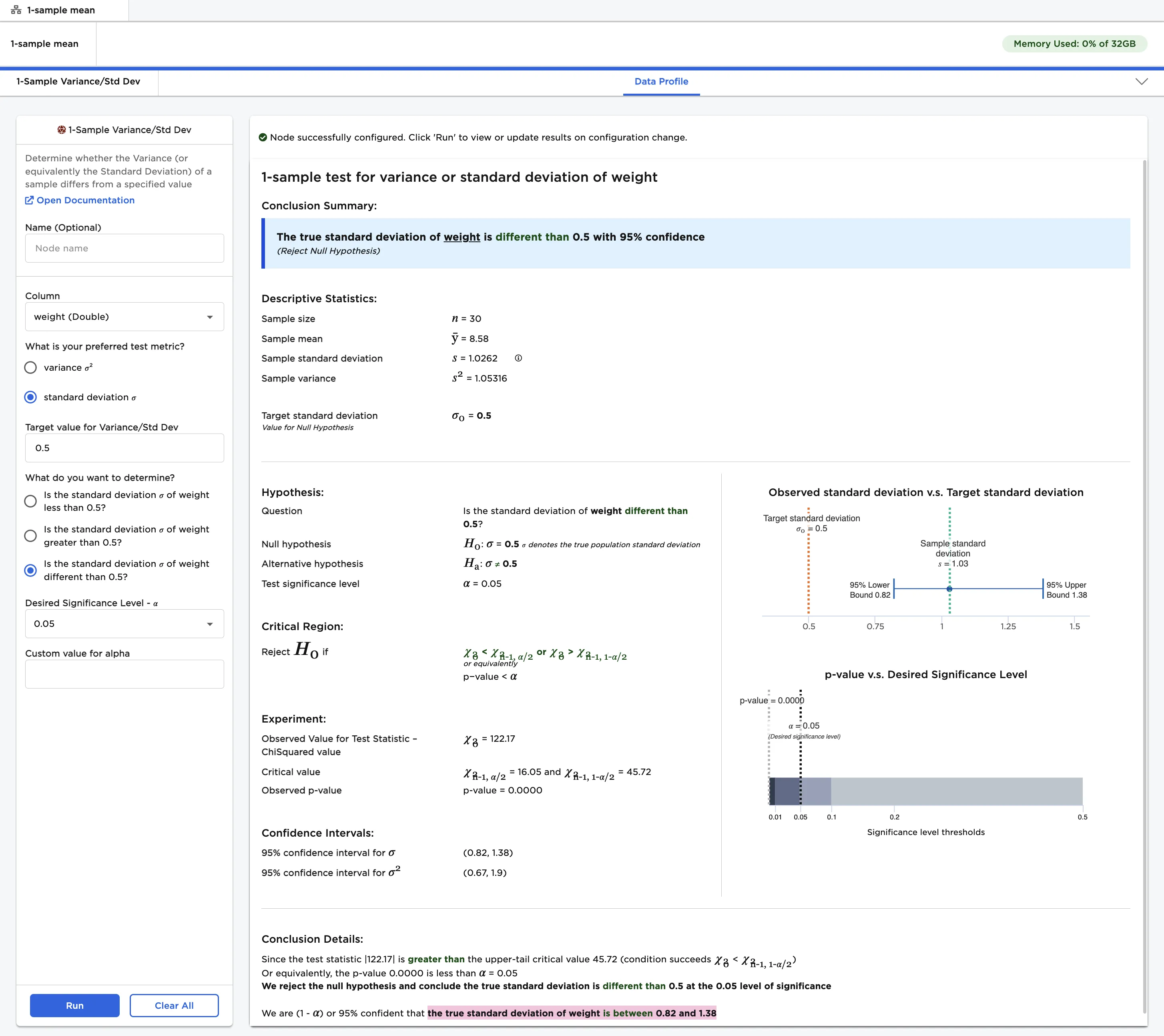 2-tailed 1-sample standard deviation test
