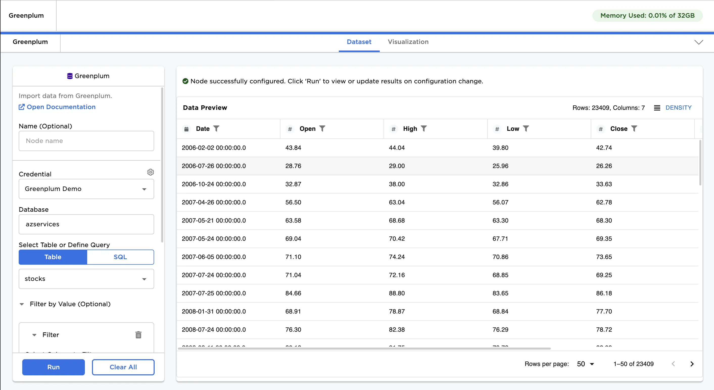 Example dataframe created with filter