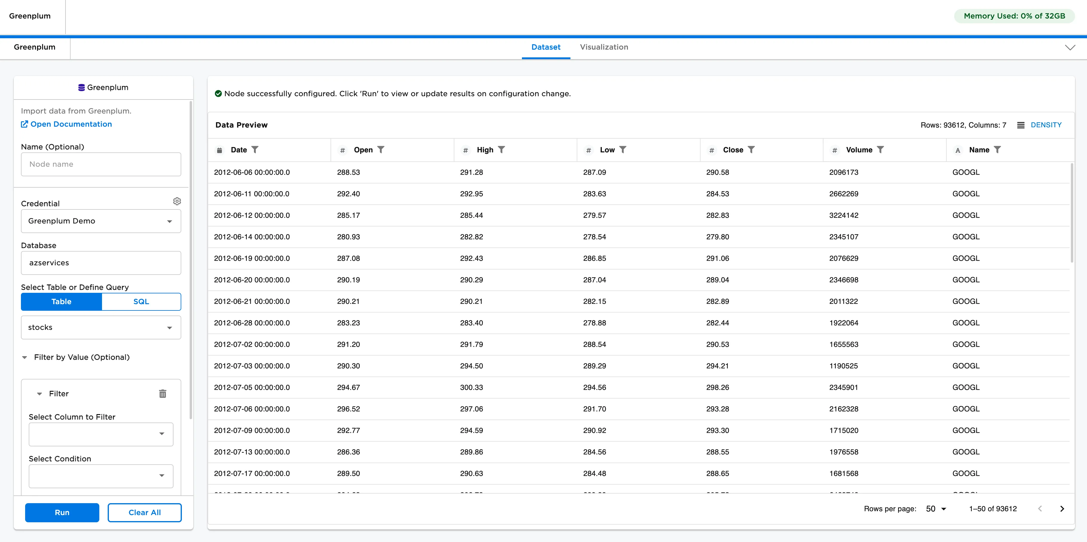 Example dataframe output