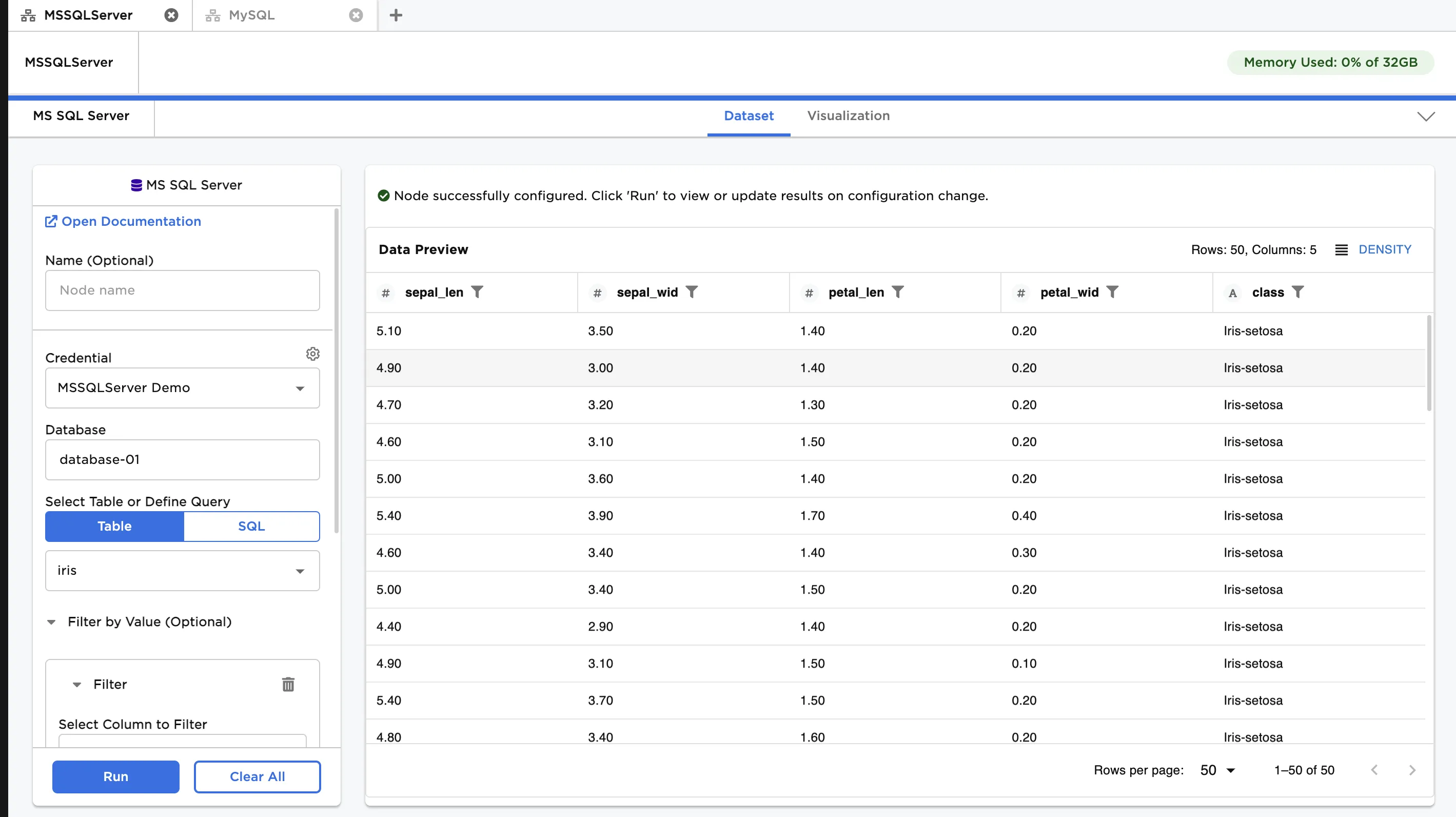 Example dataframe filtered by value