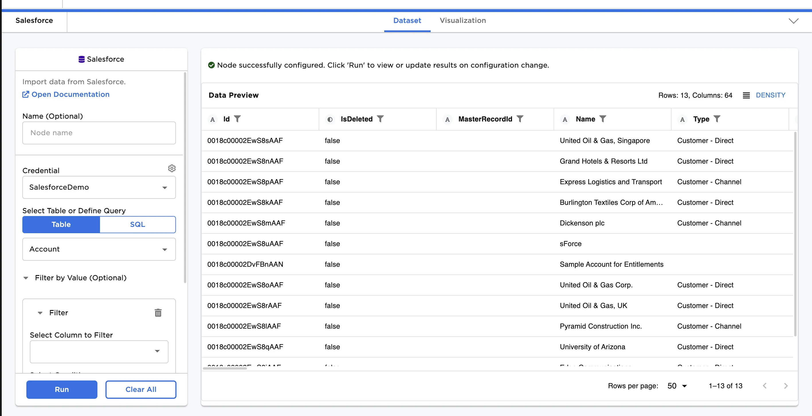 Example Salesforce node output