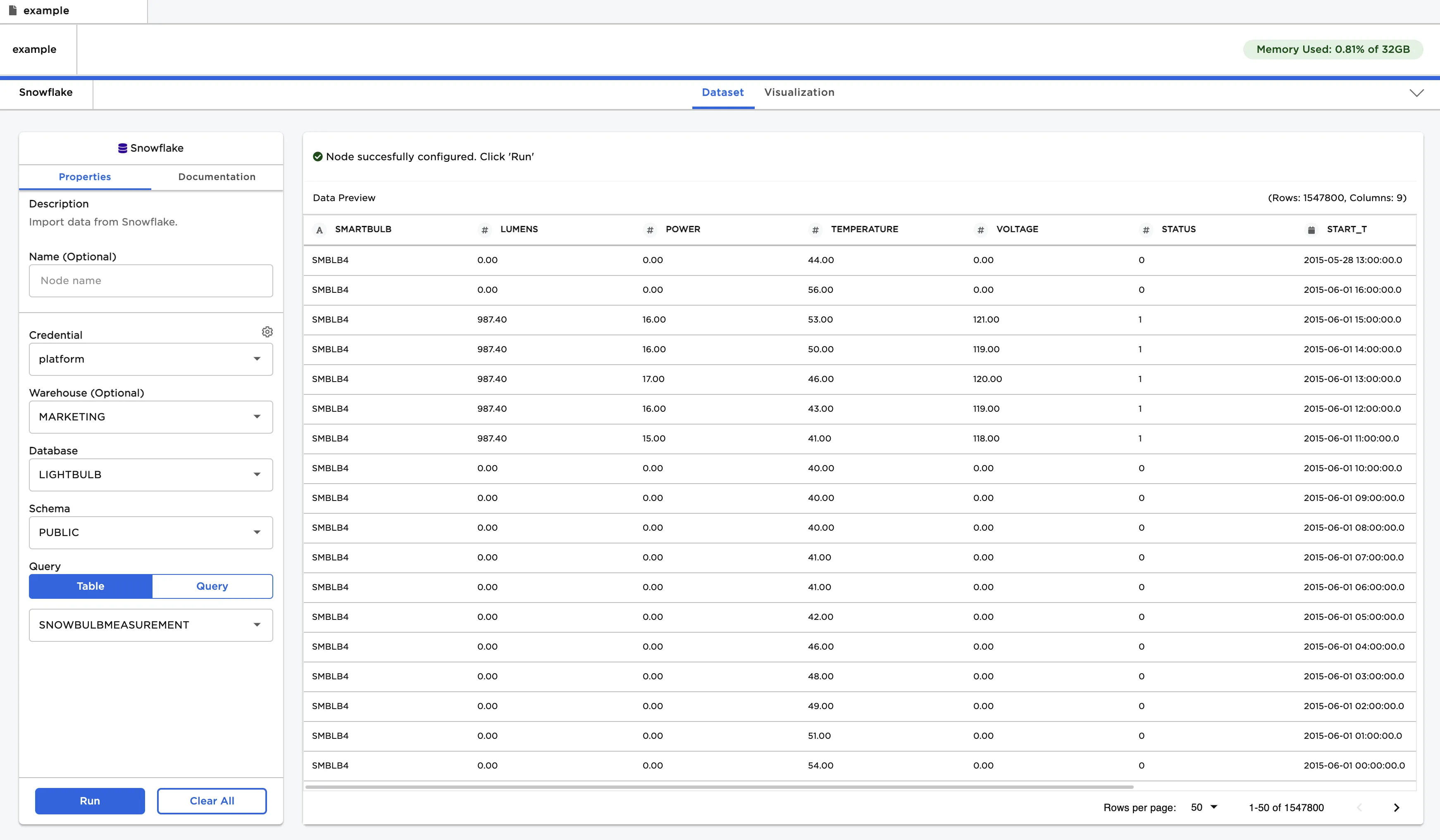 Example dataframe output