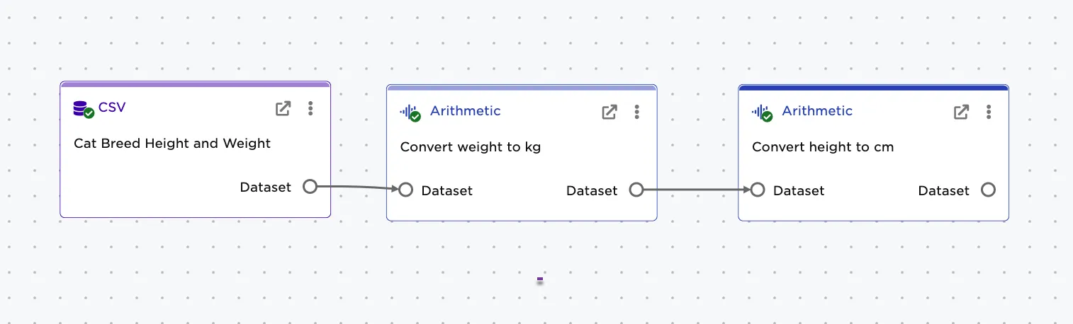 Example workspace with two nodes