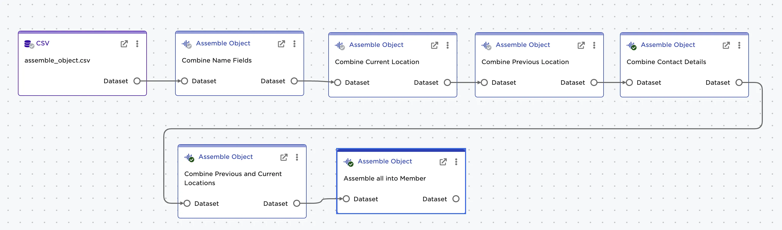 Multiple Object columns: Final grouping - canvas