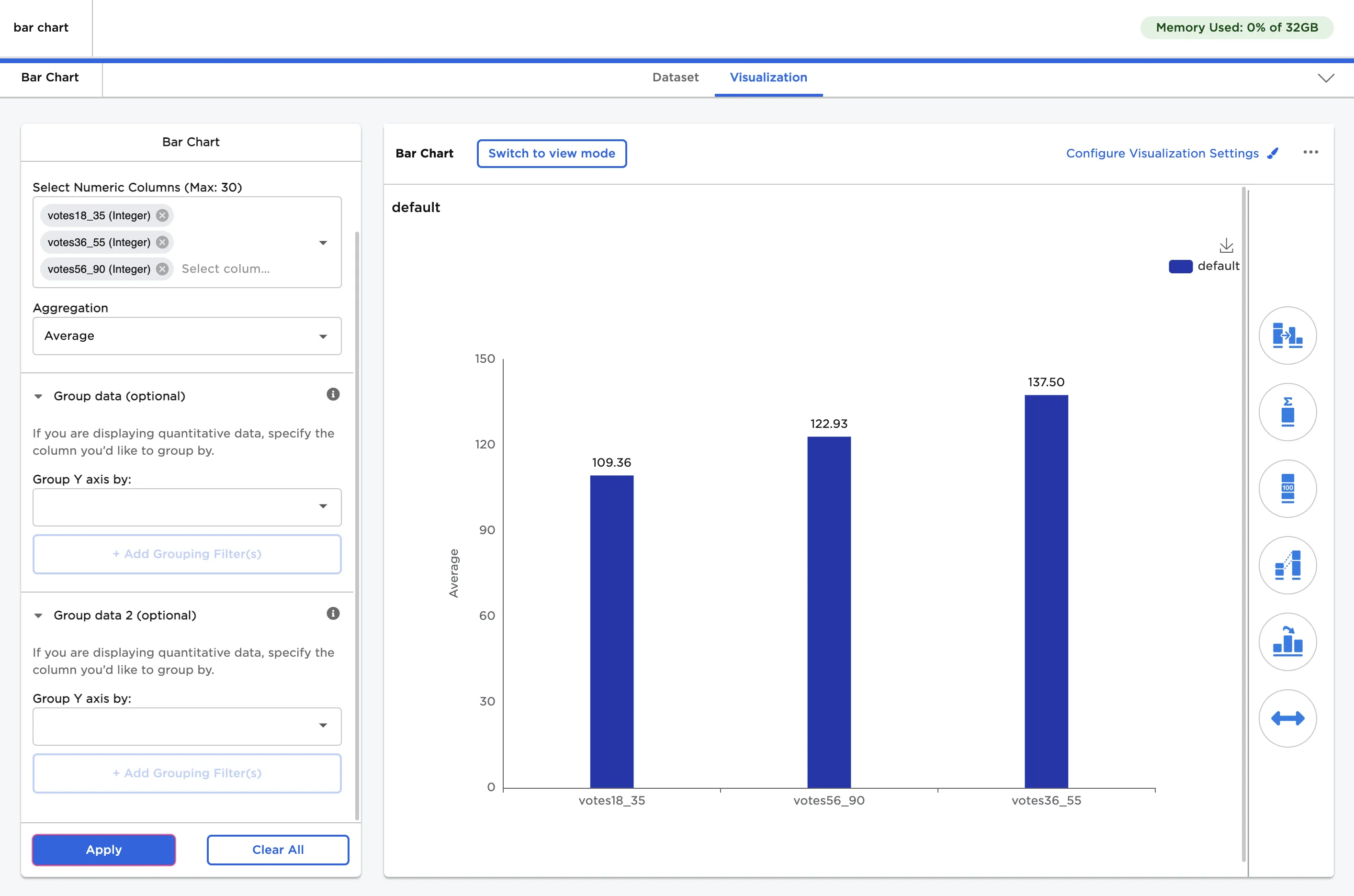 Example bar chart