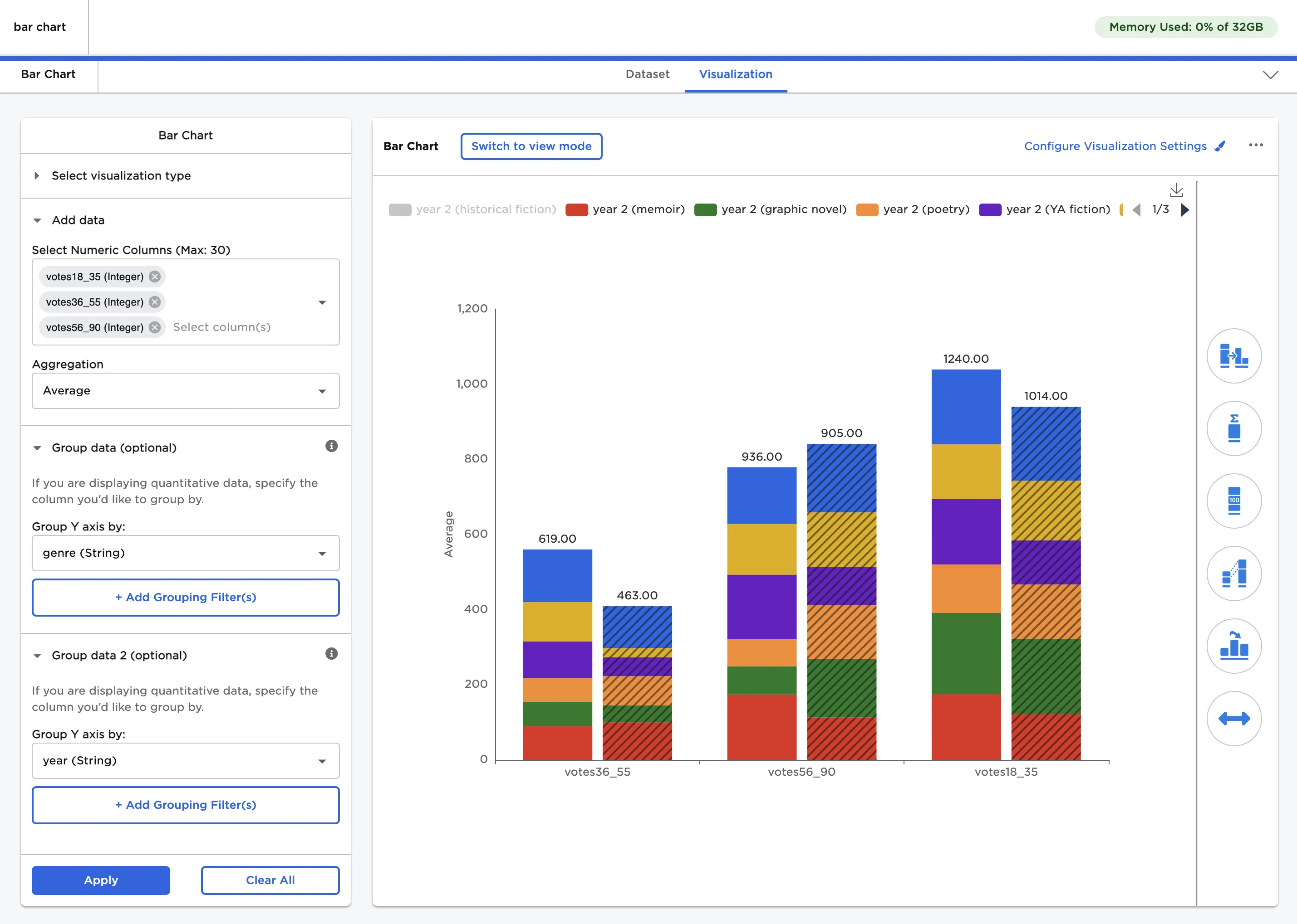 Example bar chart with some data temporarily hidden