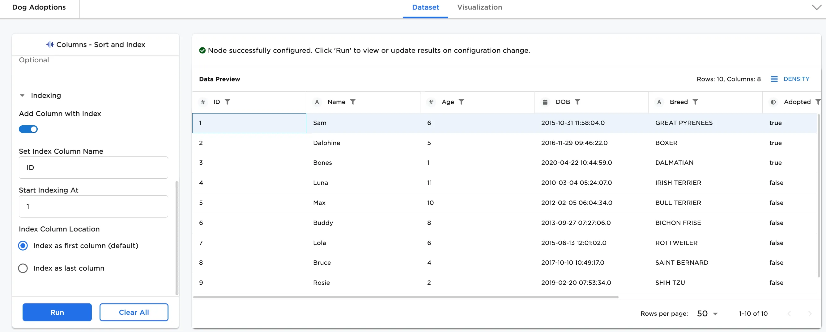 Example dataframe output