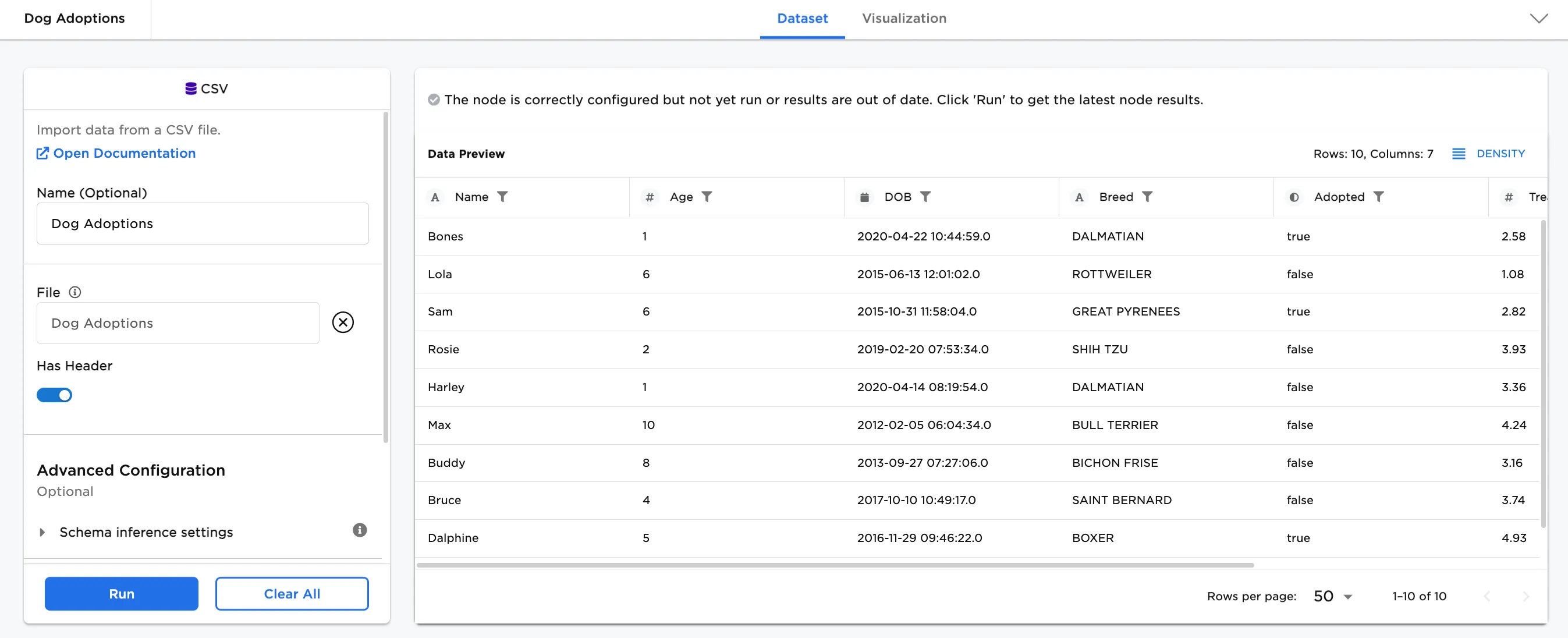 Example input dataframe