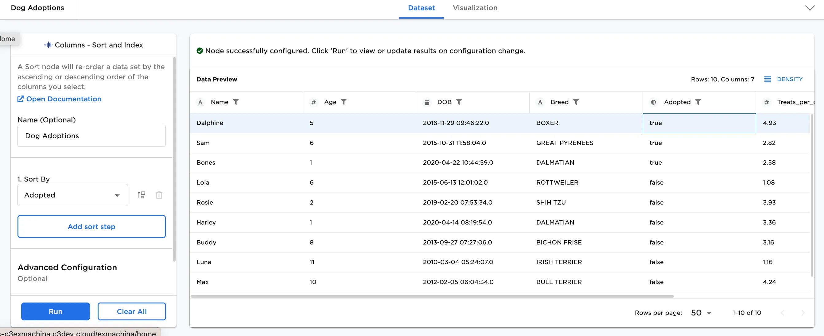 Example dataframe with columns sorted by Adopted status