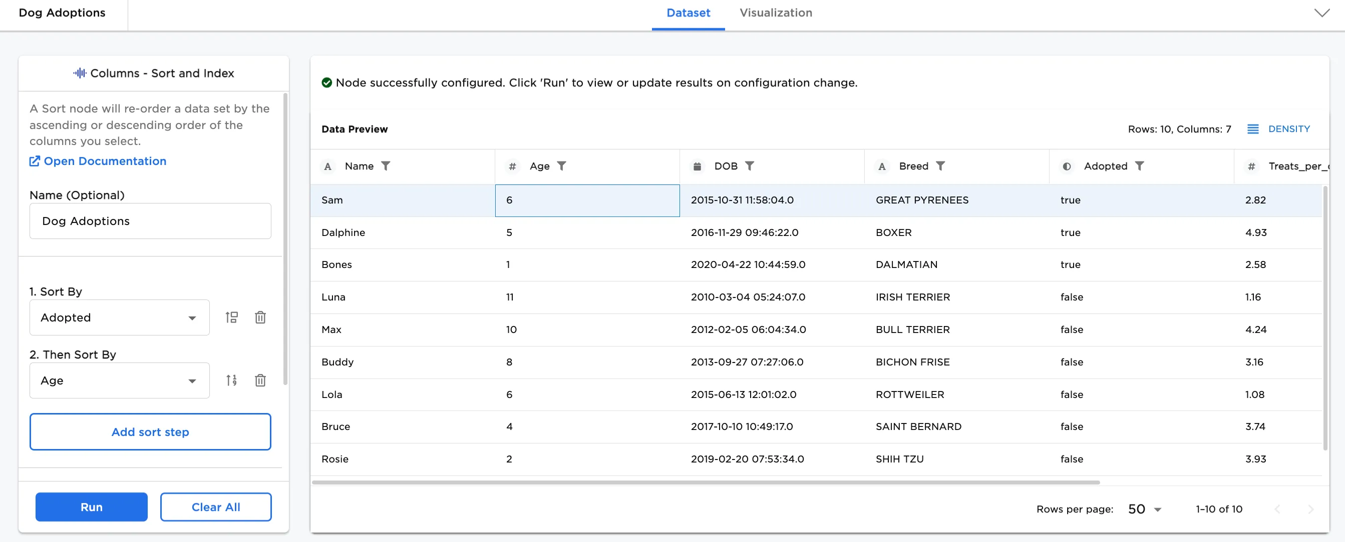 Example dataframe sorted on two columns