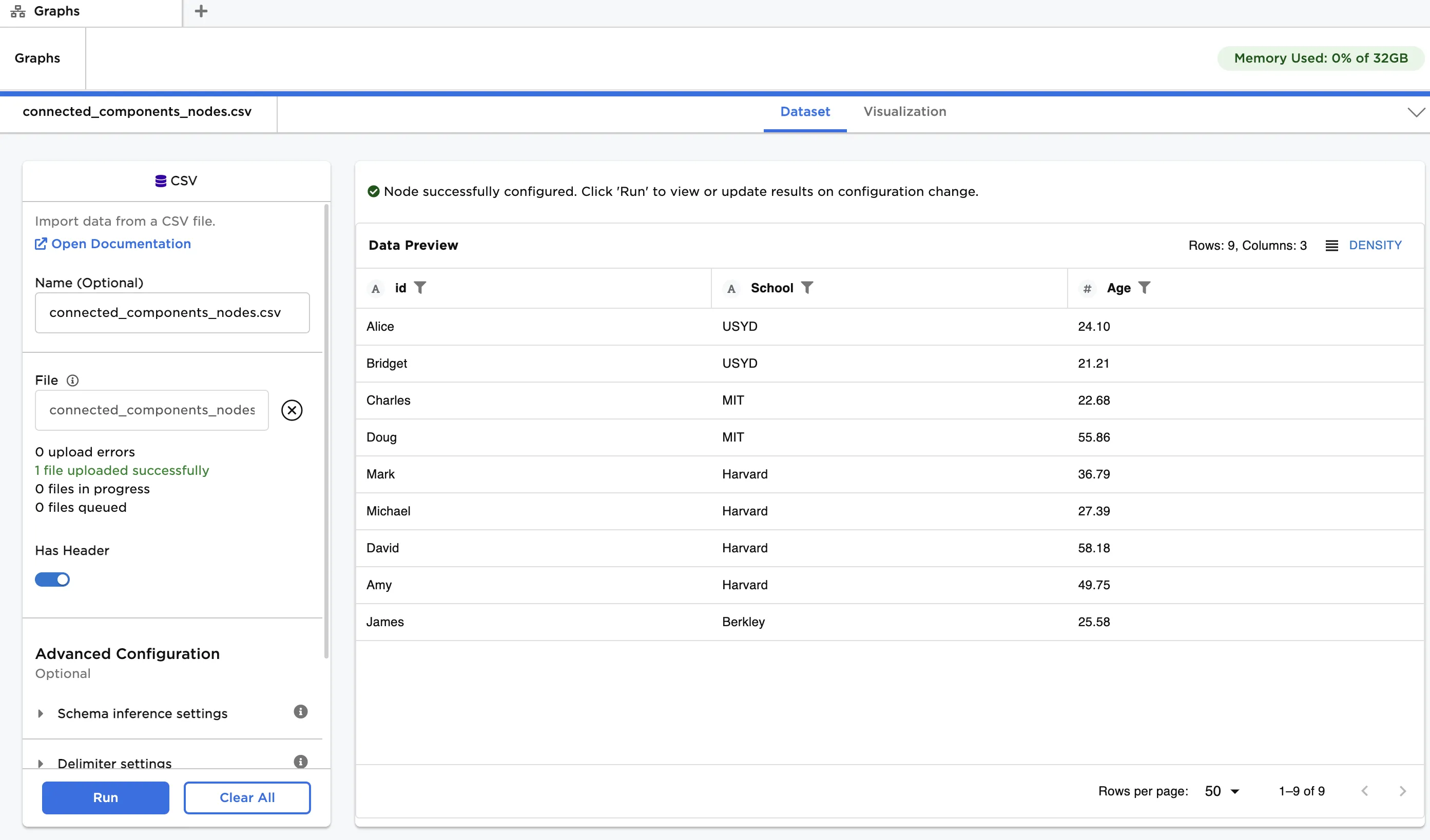 Example input data - nodes
