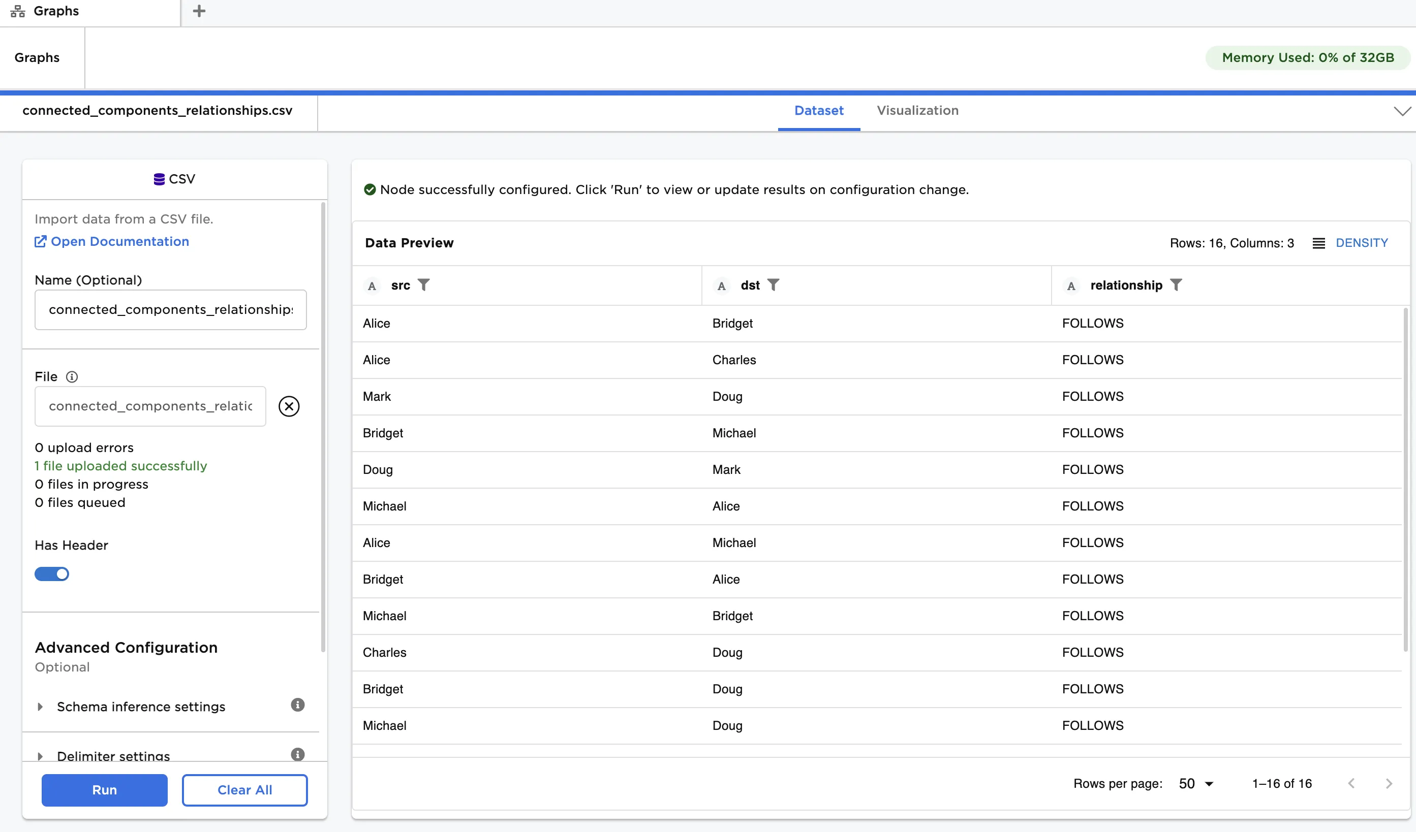 Example input data - relationships
