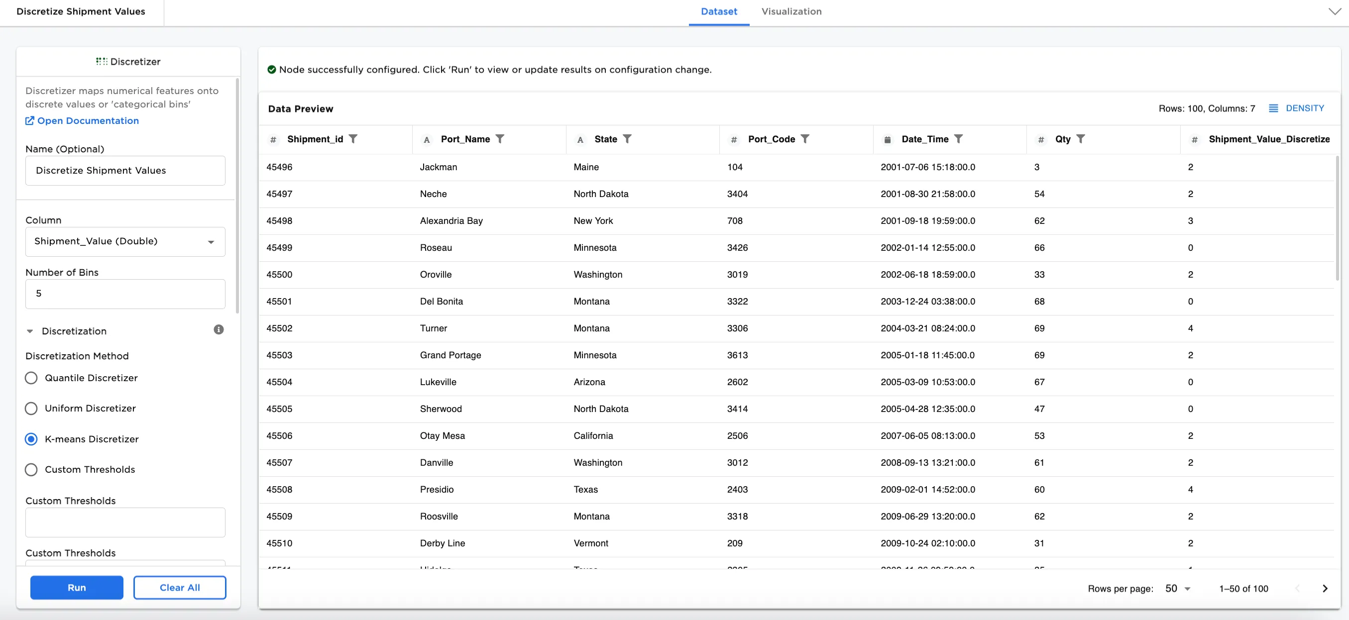 Example output datafram