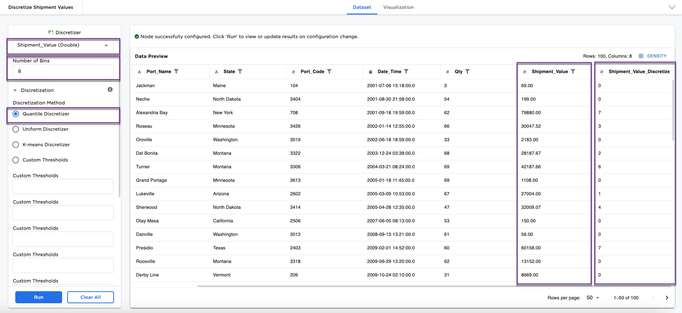 Example dataframe using the Quantile method in 8 bins
