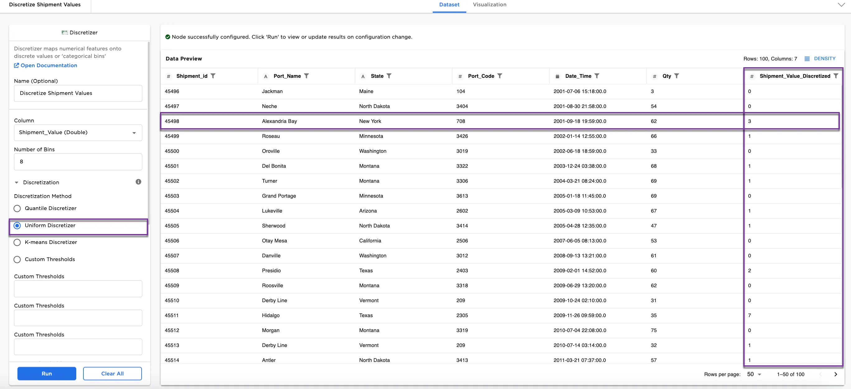 Example dataframe using the Uniform Discretizer method